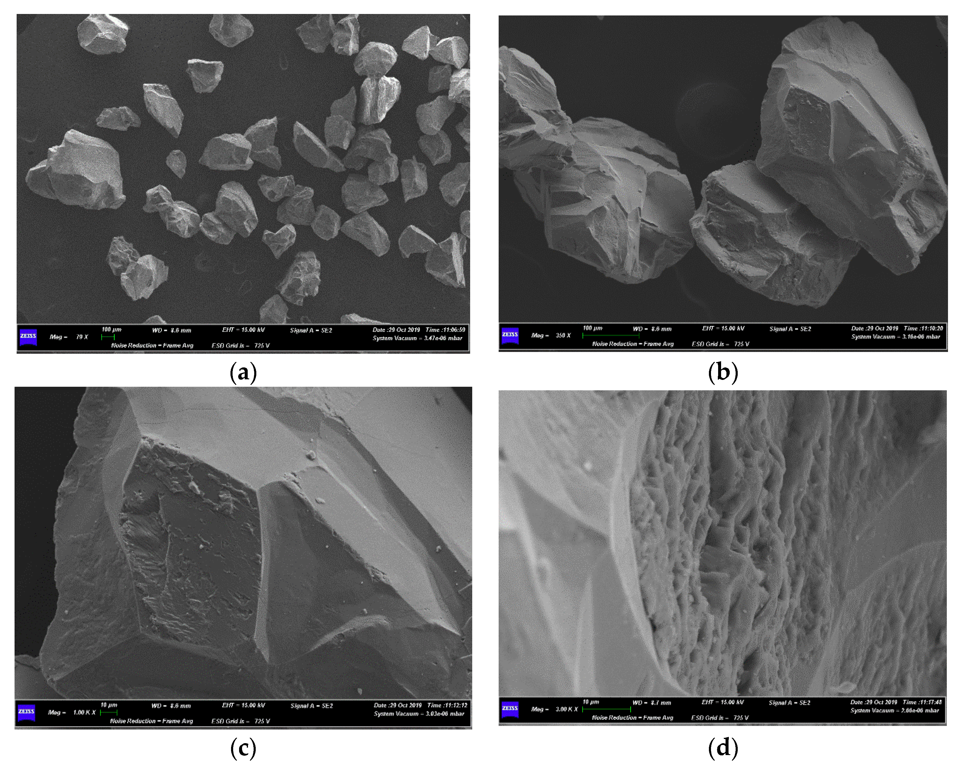 Processes 08 01137 g006