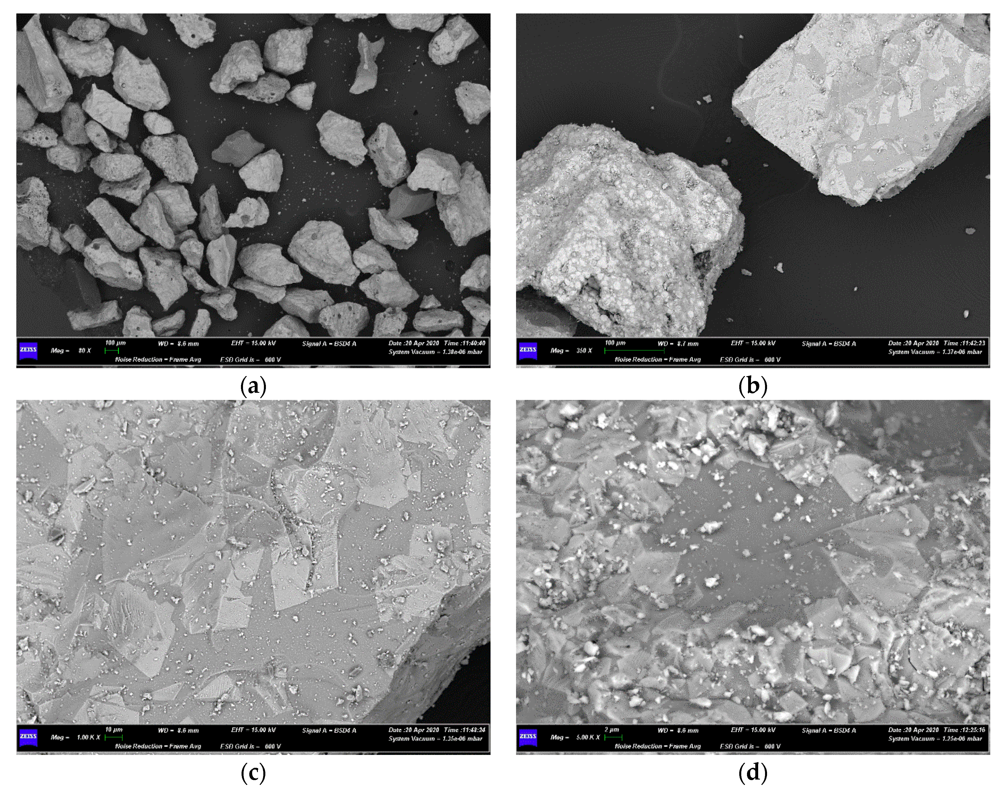 Processes 08 01137 g007