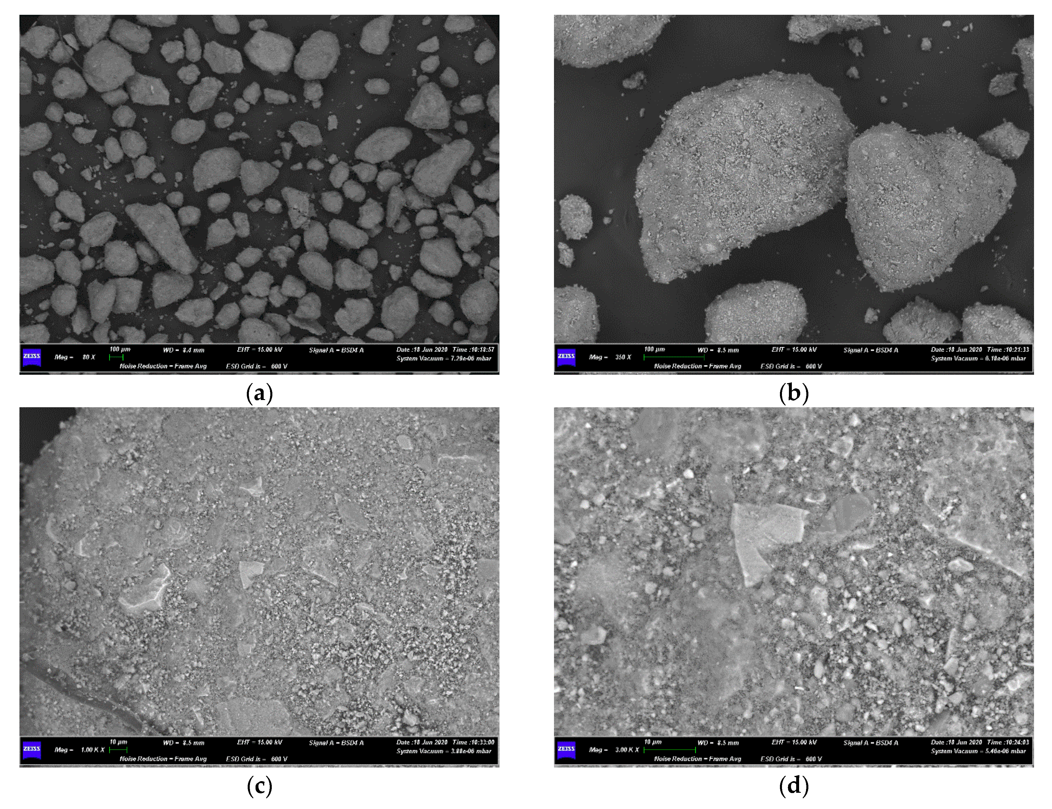 Processes 08 01137 g008
