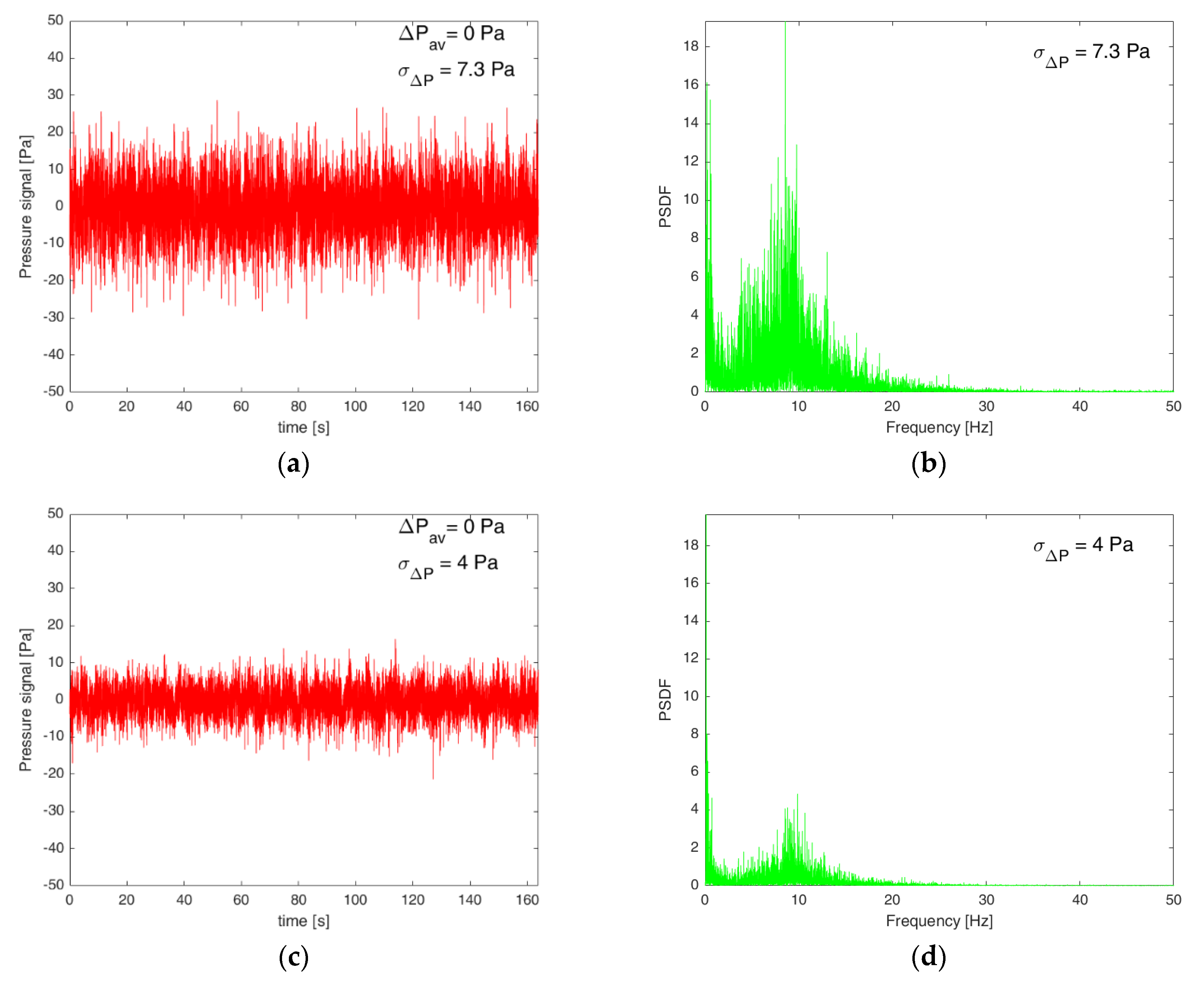 Processes 08 01137 g009a