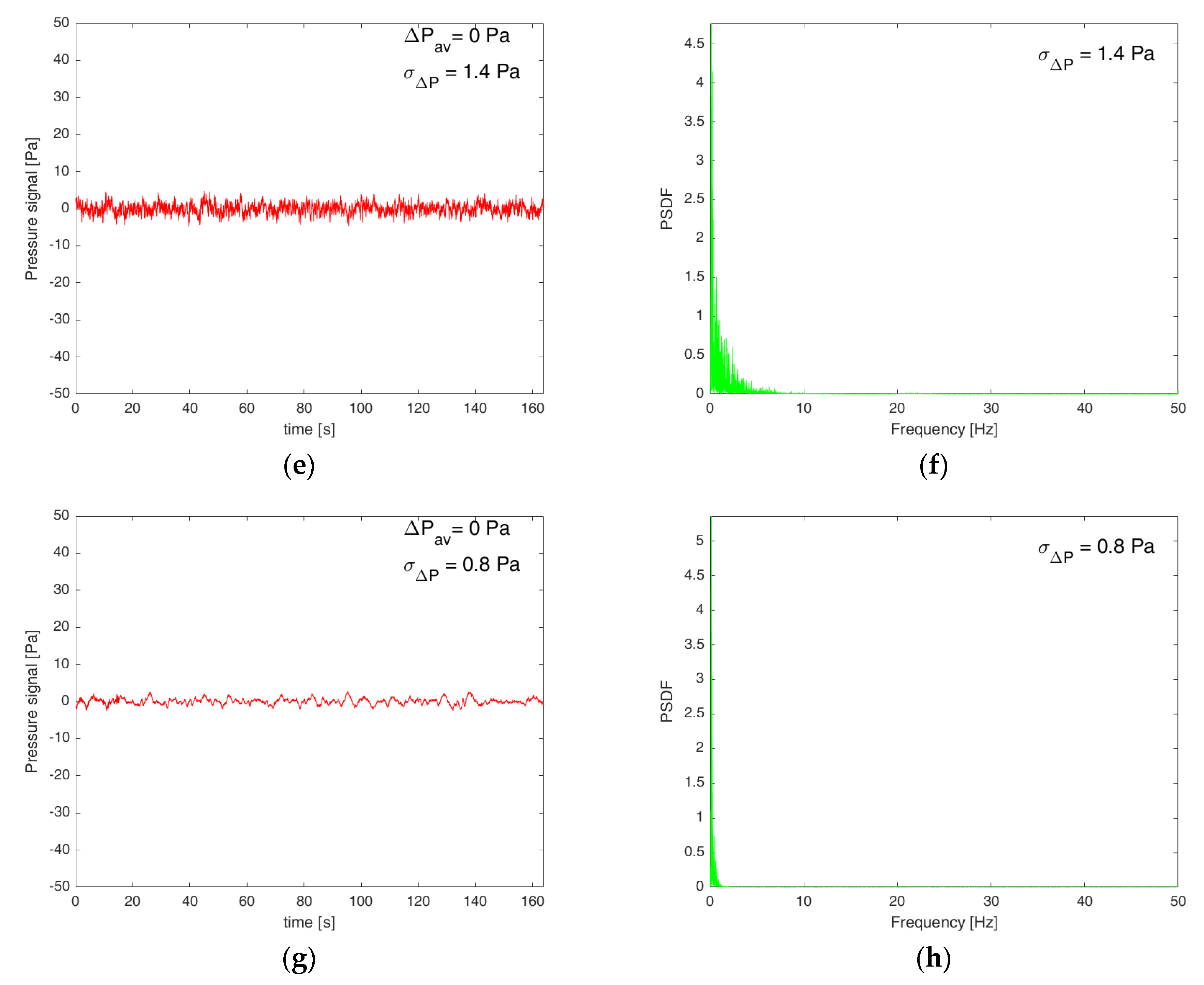 Processes 08 01137 g009b