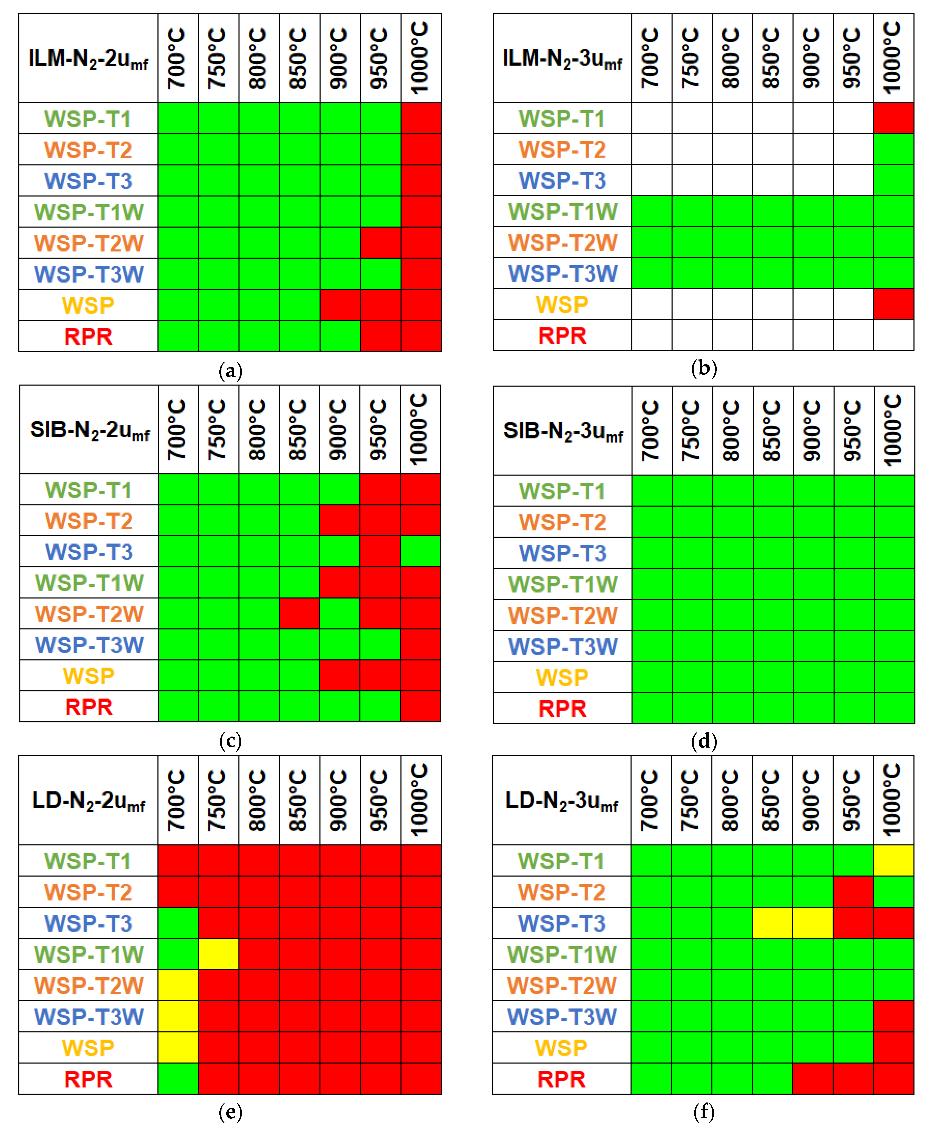Processes 08 01137 g010
