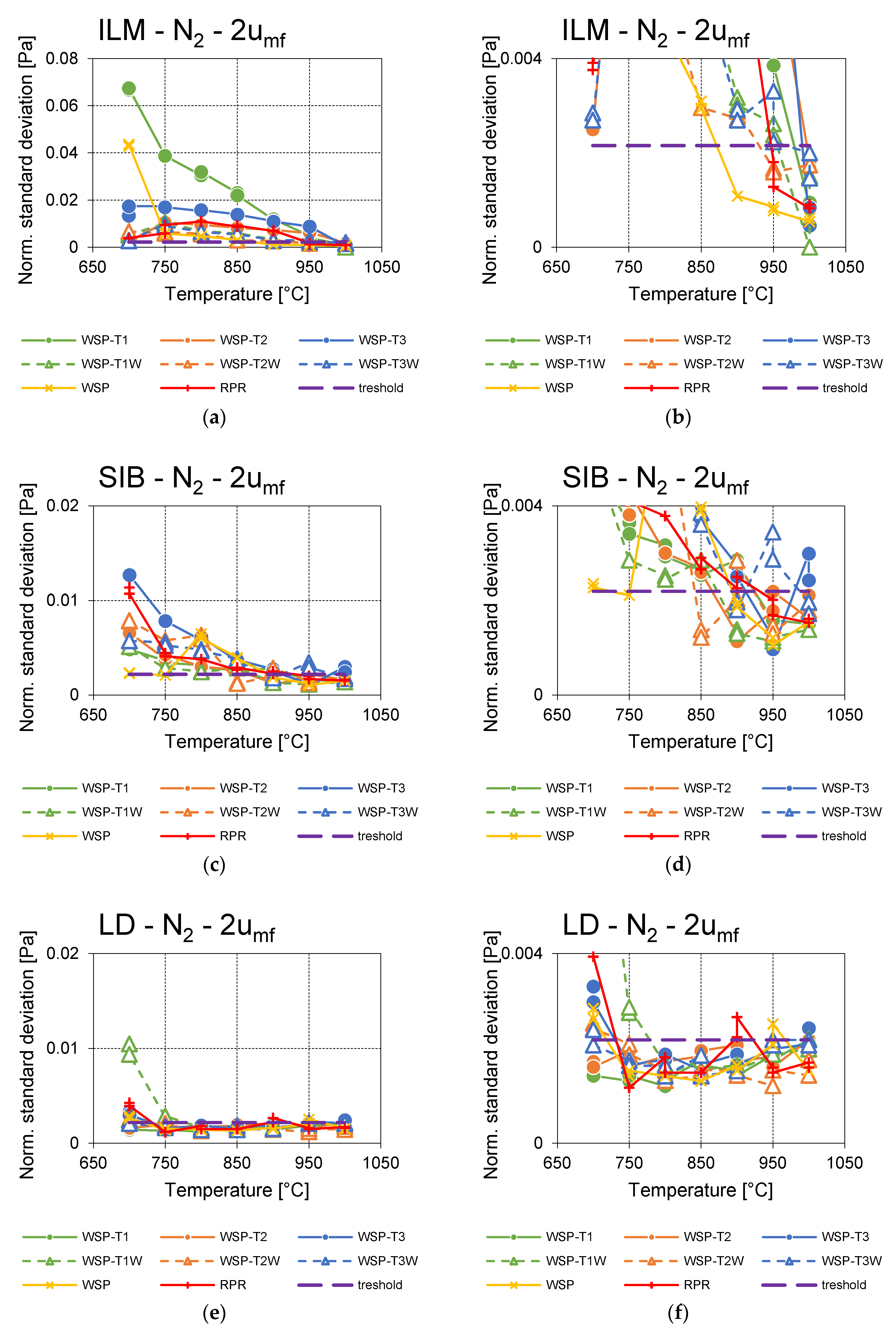Processes 08 01137 g011