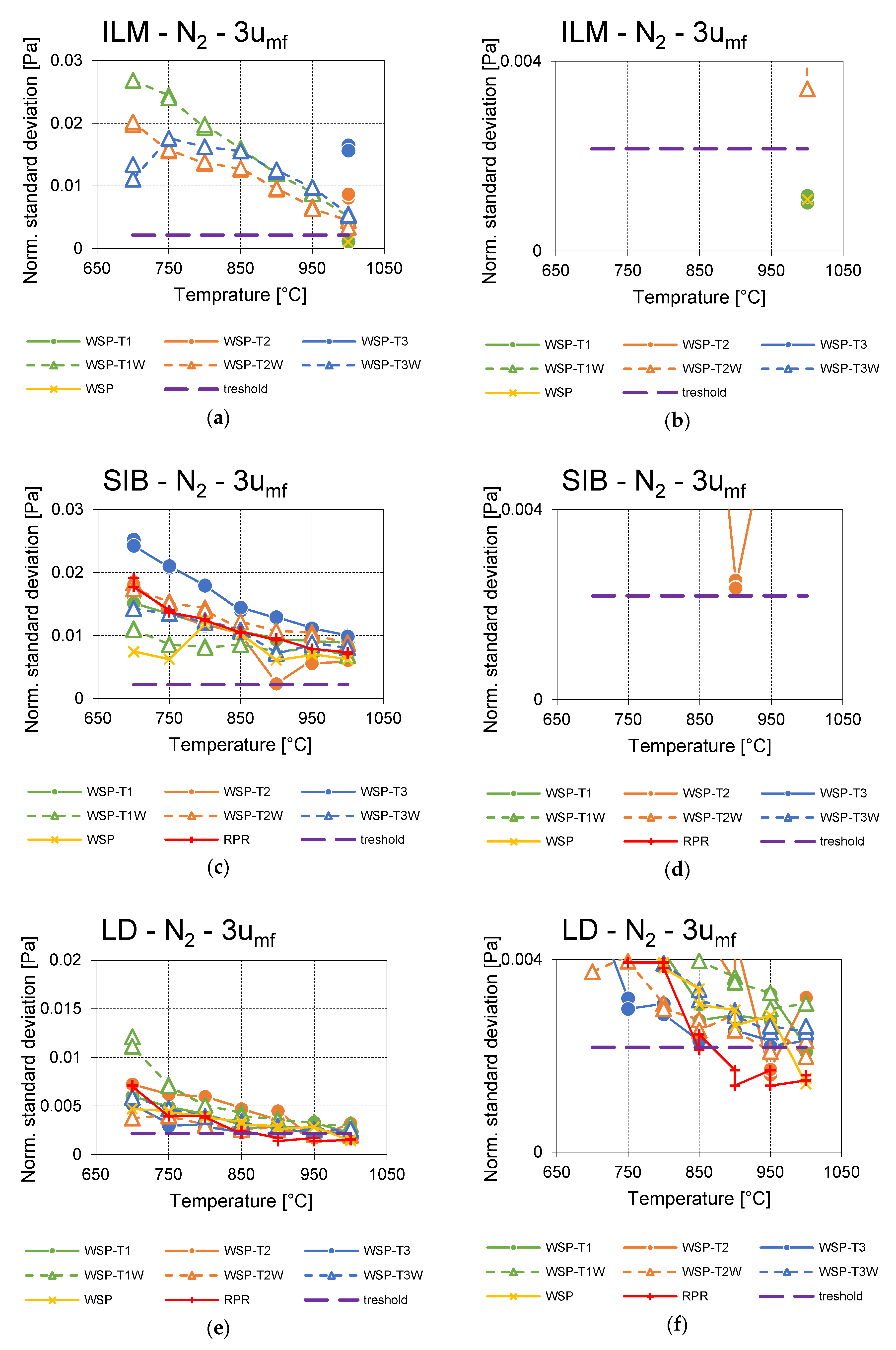 Processes 08 01137 g012