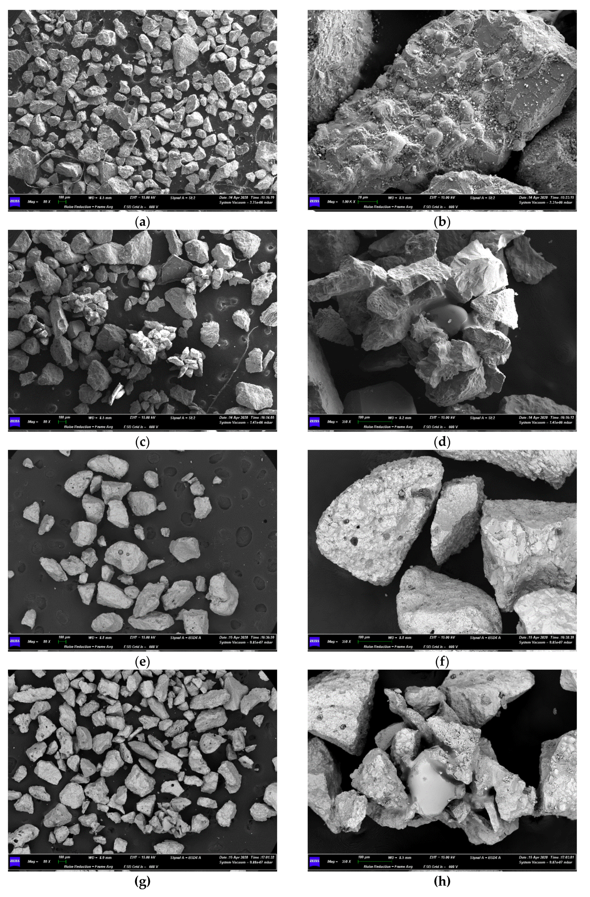 Processes 08 01137 g014