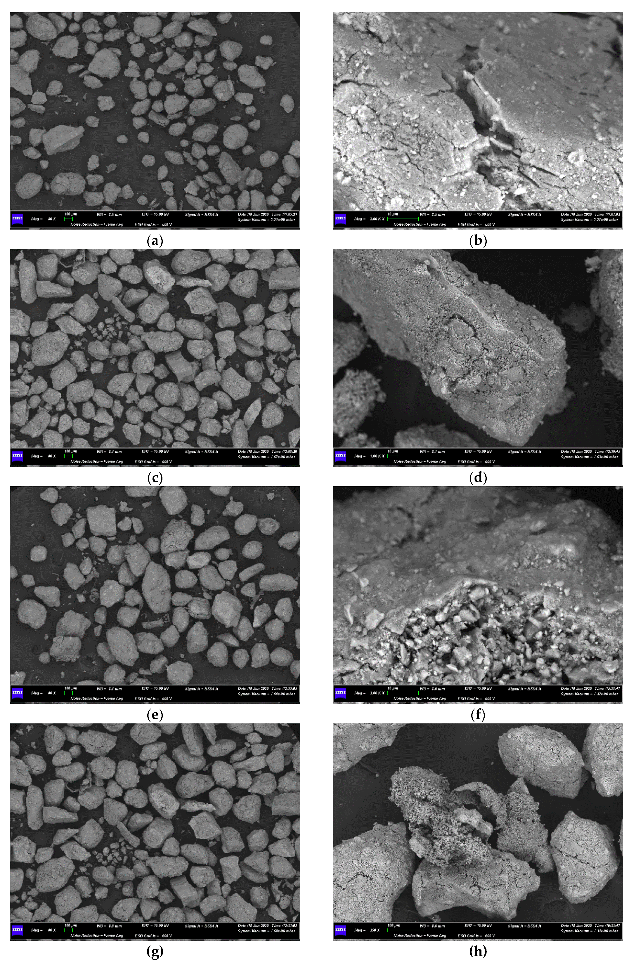 Processes 08 01137 g015