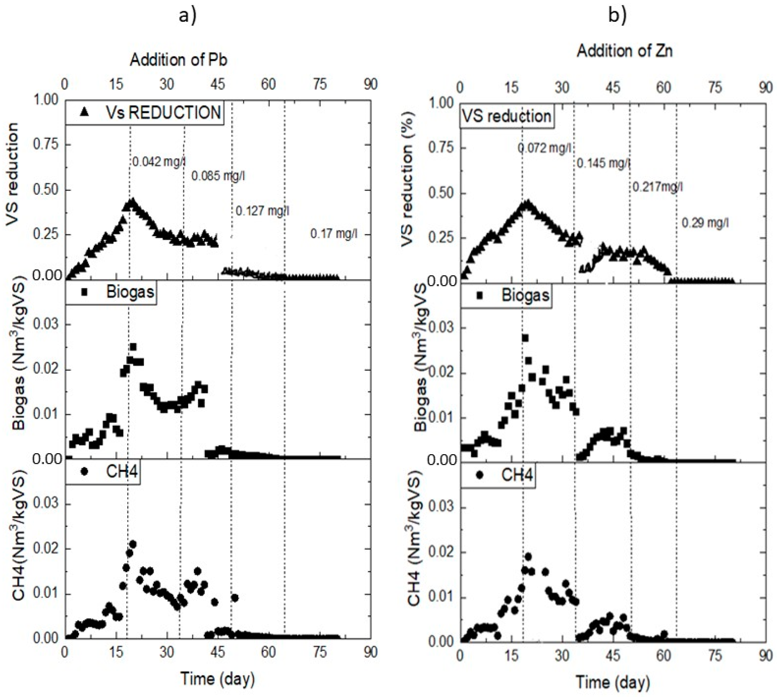 Processes 08 01146 g004 Processes 08 01146 g004