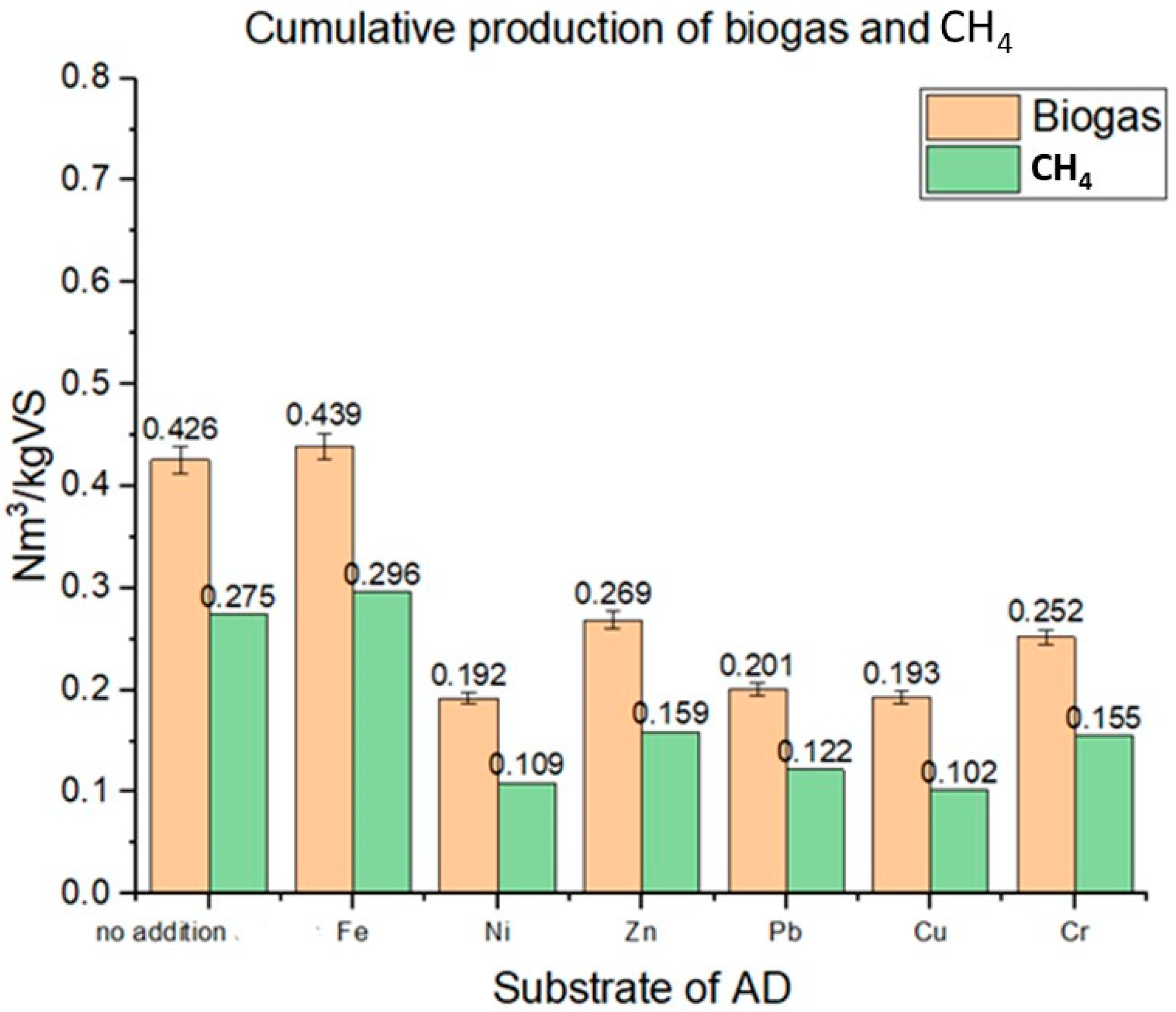 Processes 08 01146 g006 Processes 08 01146 g006