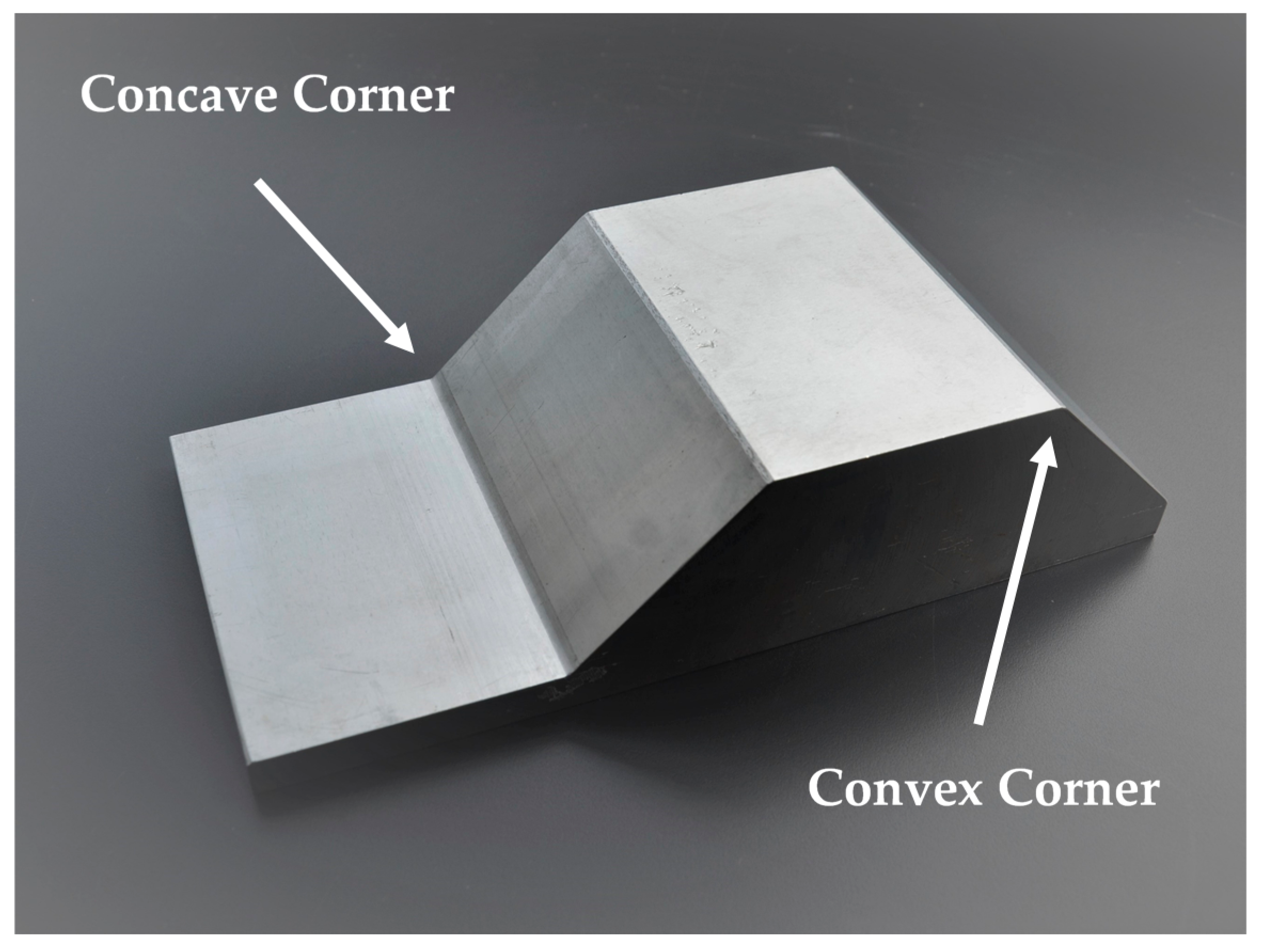 Processes 08 01147 g002 Processes 08 01147 g002