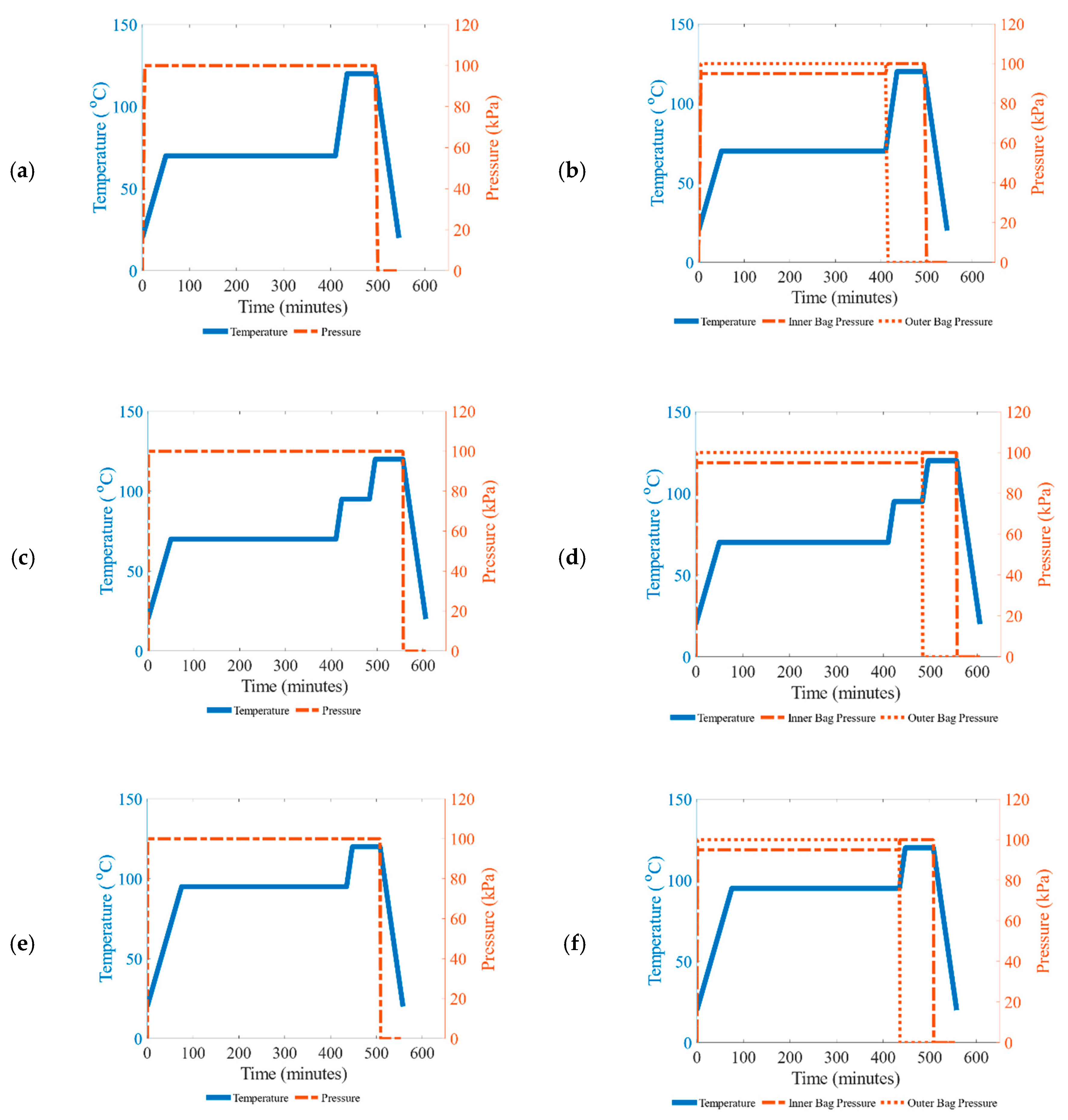 Processes 08 01147 g003 Processes 08 01147 g003