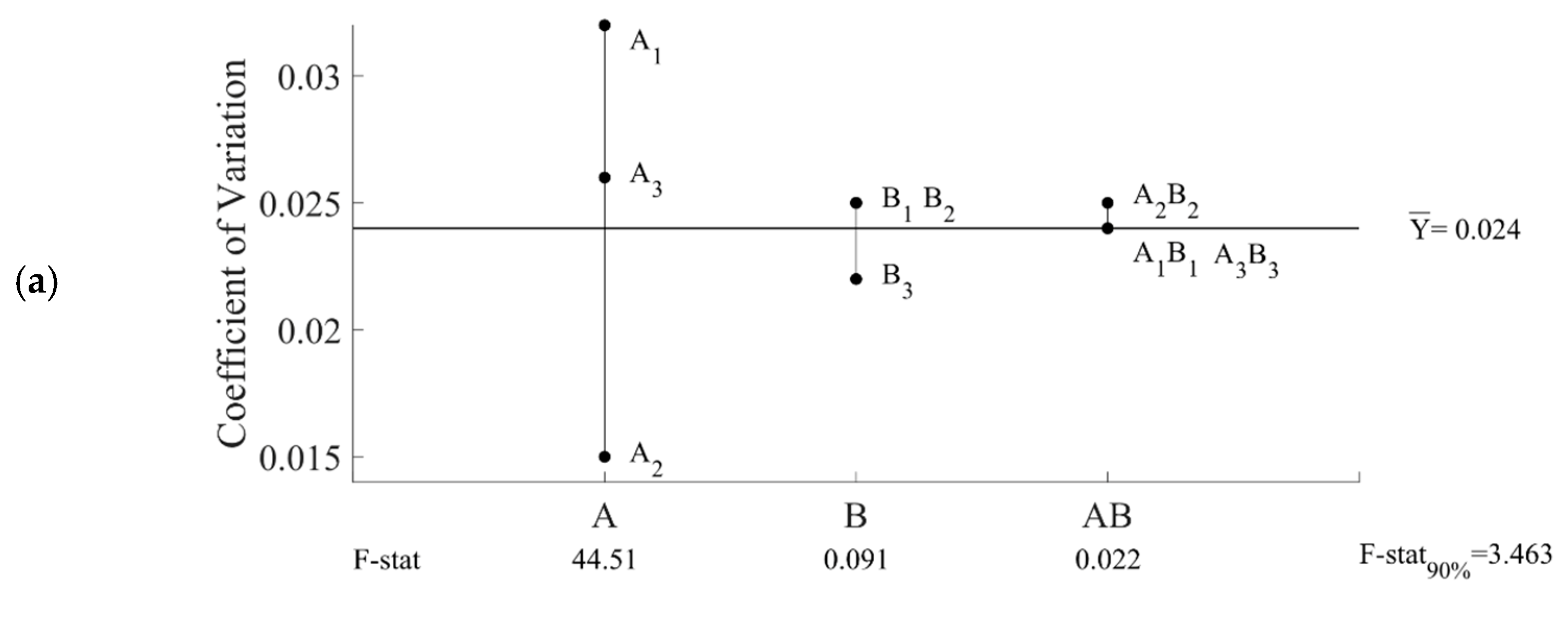 Processes 08 01147 g005a Processes 08 01147 g005a