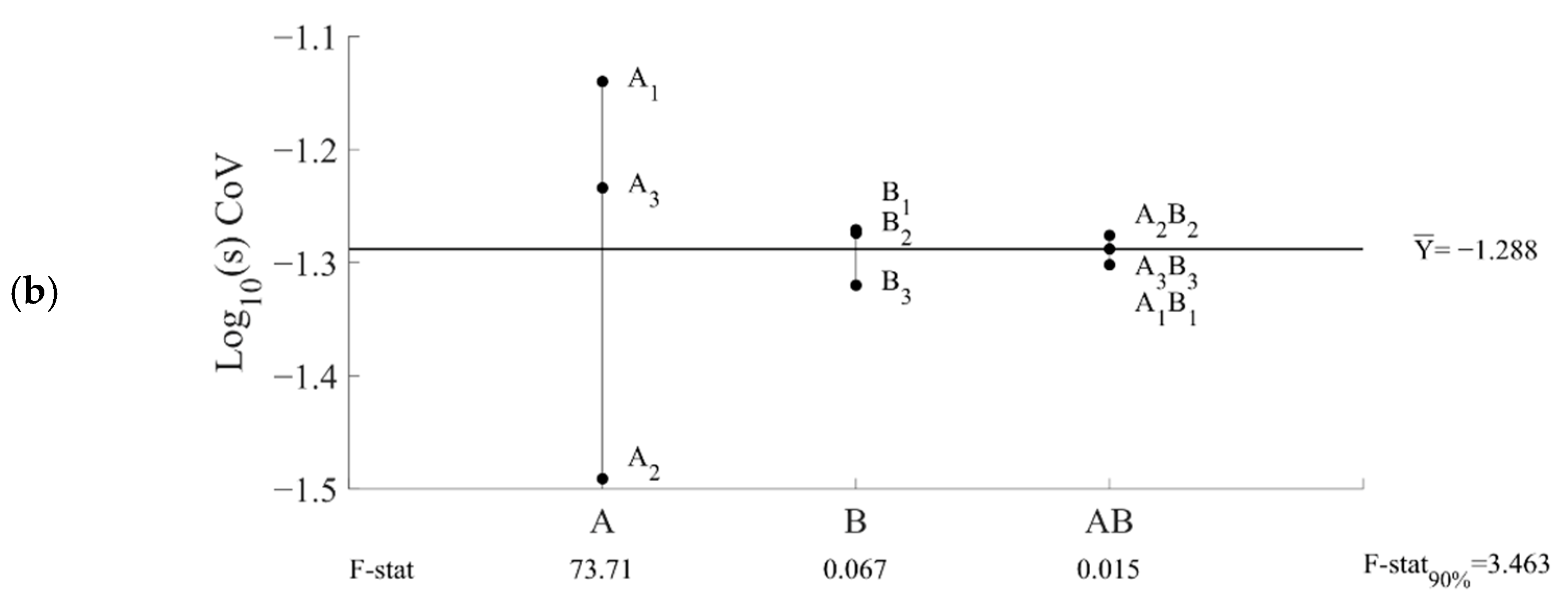 Processes 08 01147 g005b Processes 08 01147 g005b
