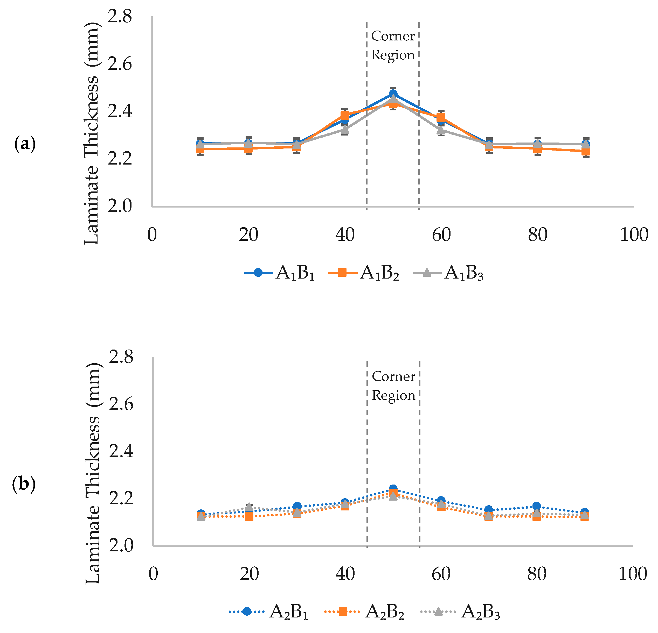 Processes 08 01147 g006a Processes 08 01147 g006a