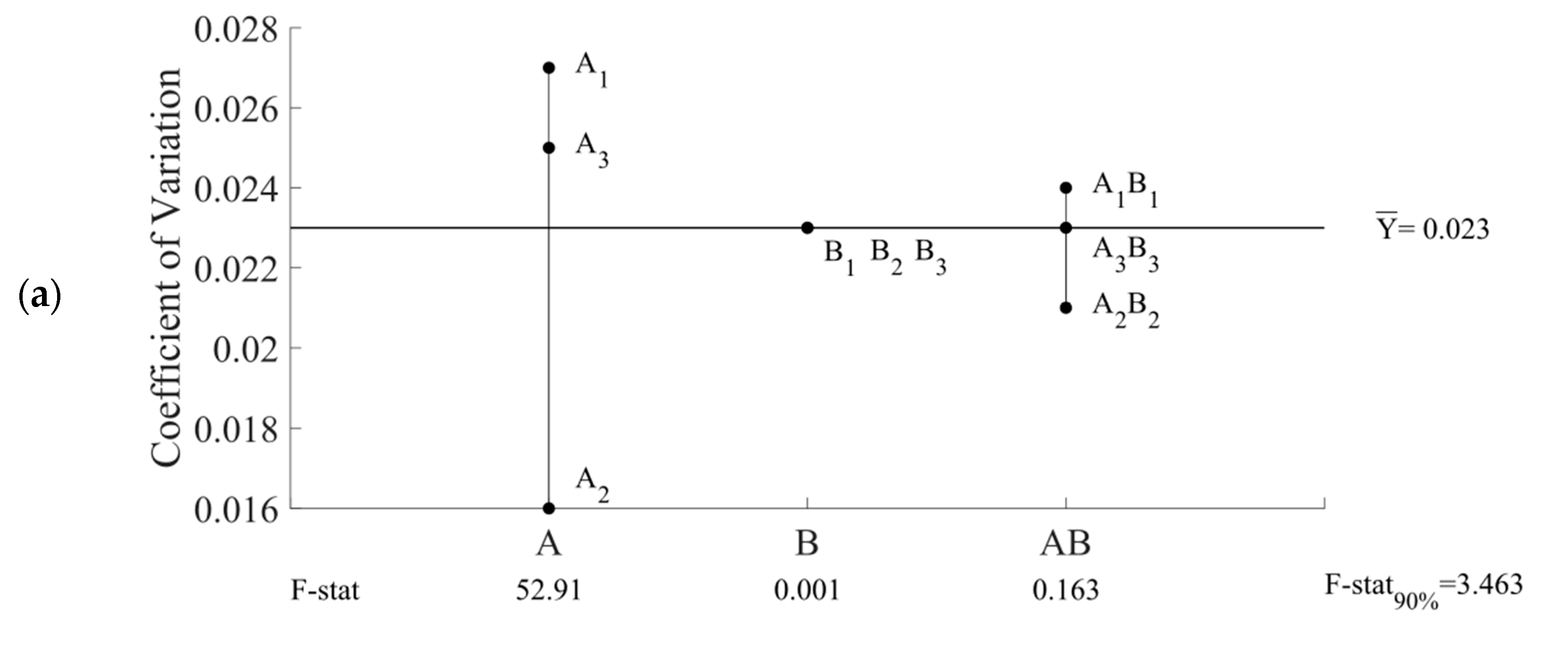 Processes 08 01147 g007a Processes 08 01147 g007a