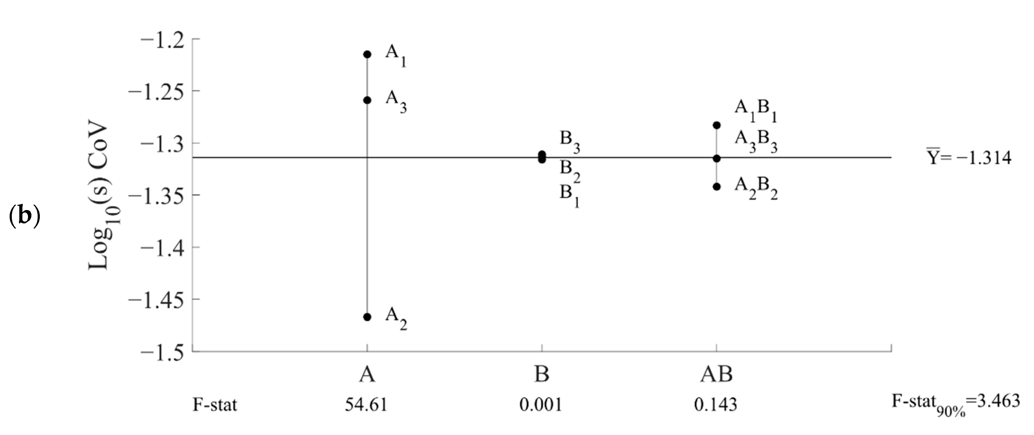 Processes 08 01147 g007b Processes 08 01147 g007b