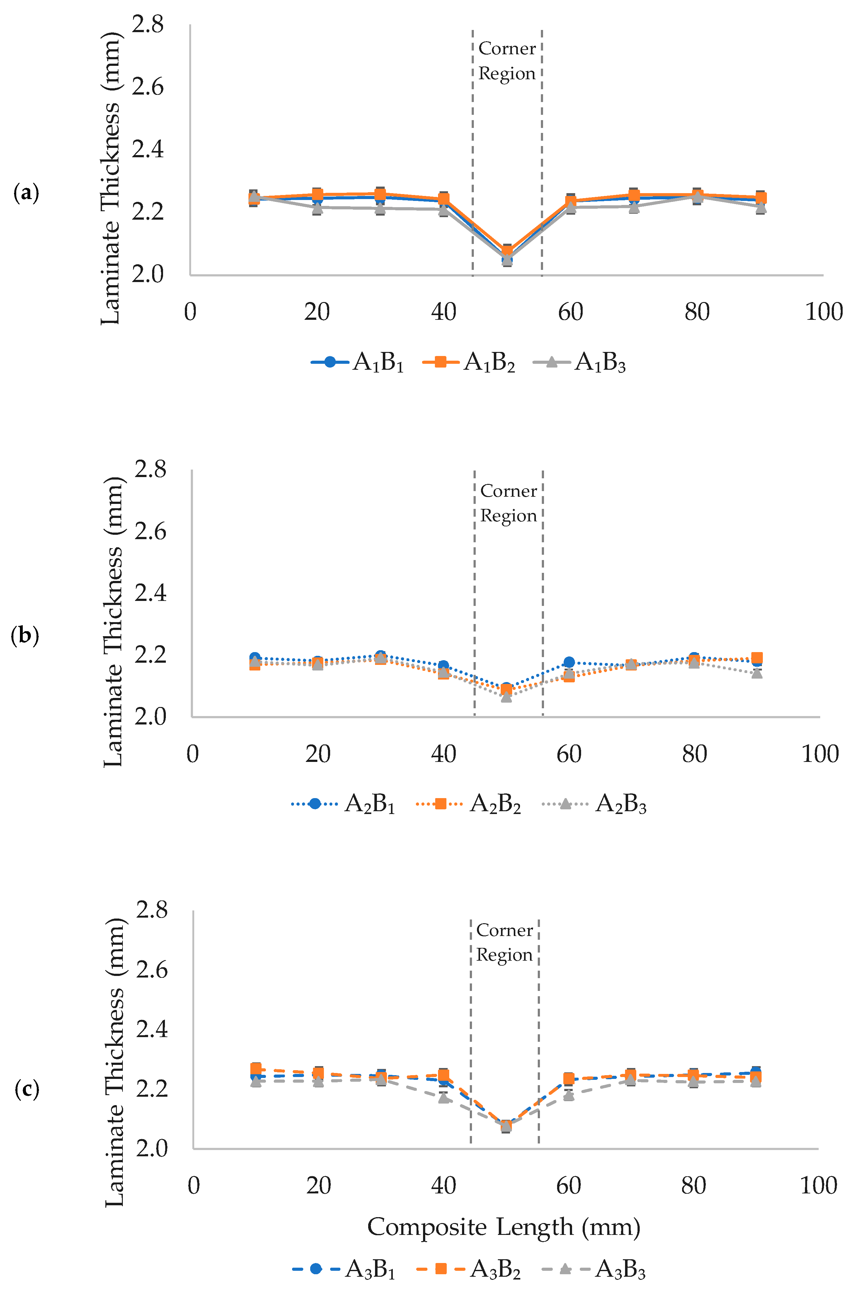 Processes 08 01147 g008 Processes 08 01147 g008