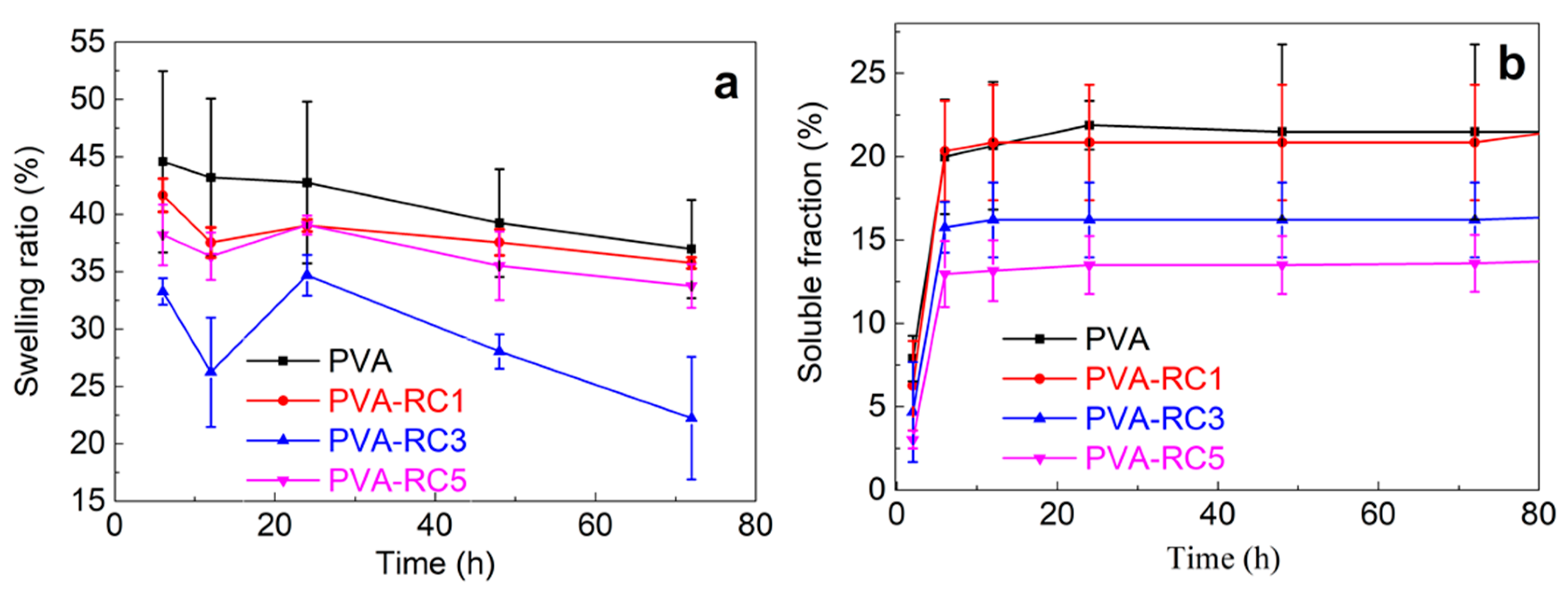 Processes 08 01149 g003 Processes 08 01149 g003