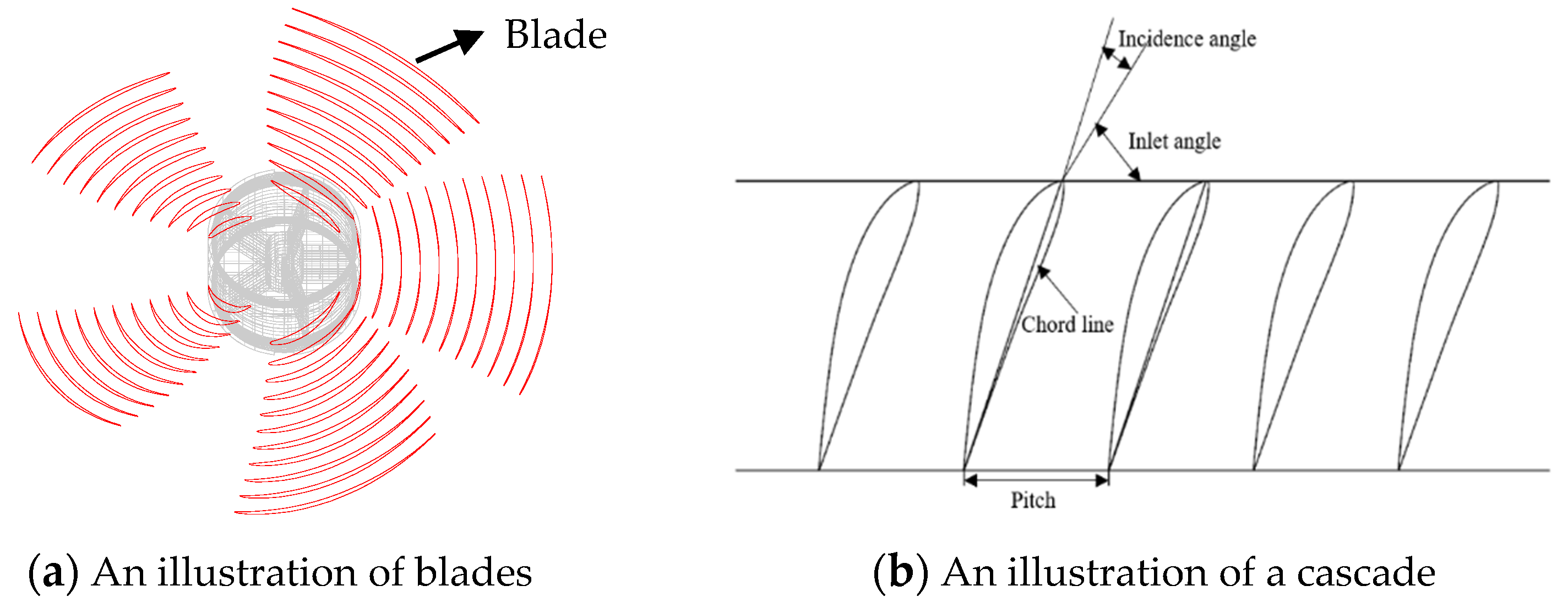 Processes 08 01150 g001 Processes 08 01150 g001
