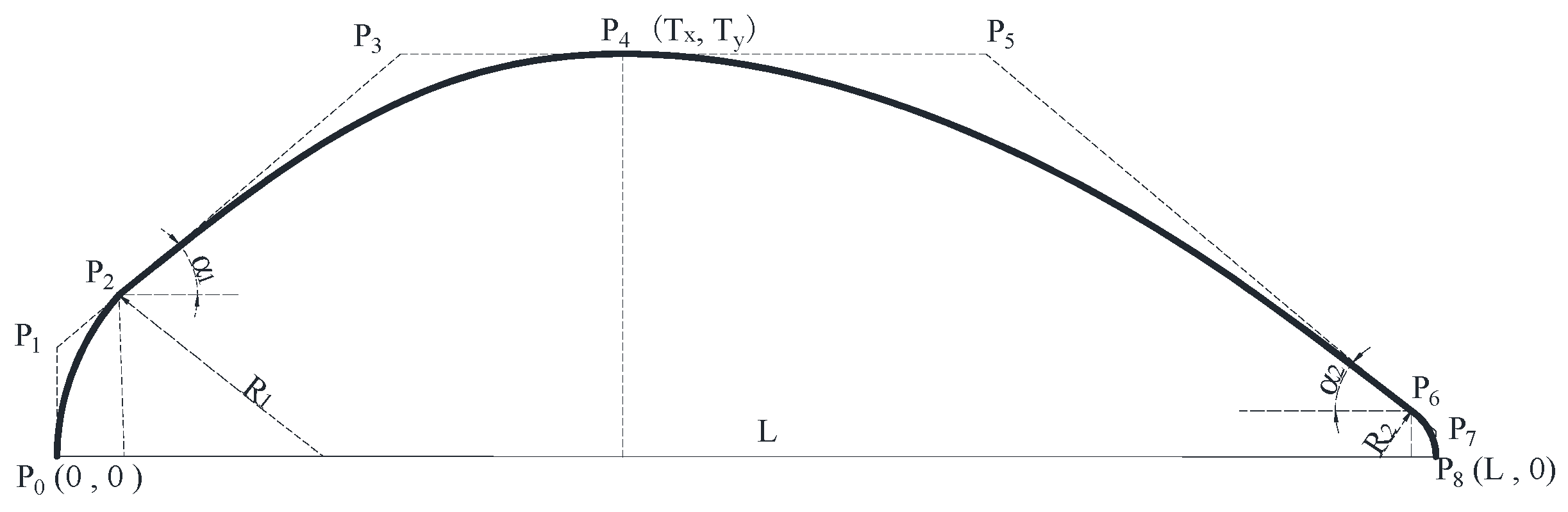 Processes 08 01150 g004 Processes 08 01150 g004