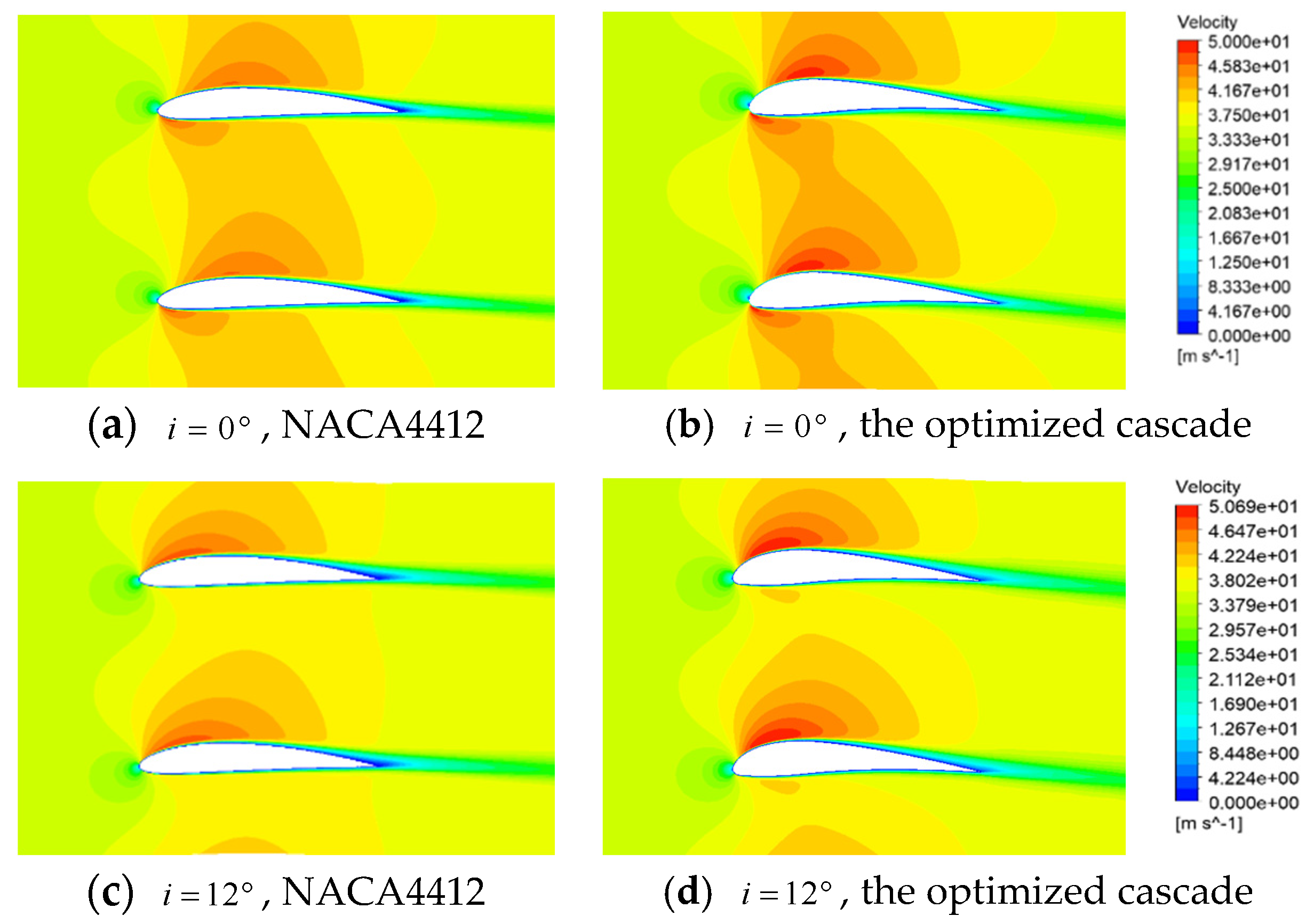 Processes 08 01150 g010 Processes 08 01150 g010