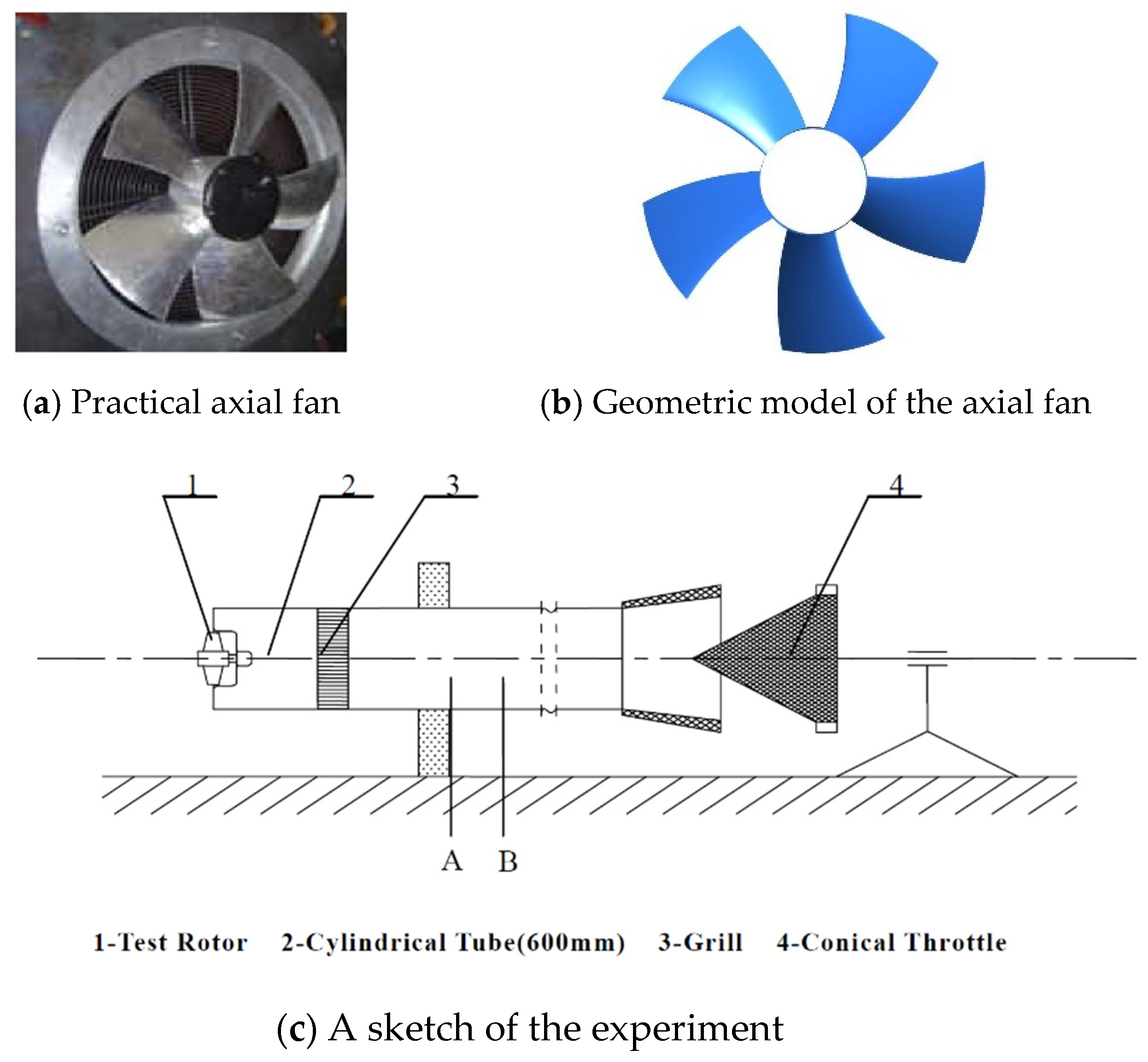 Processes 08 01150 g011 Processes 08 01150 g011