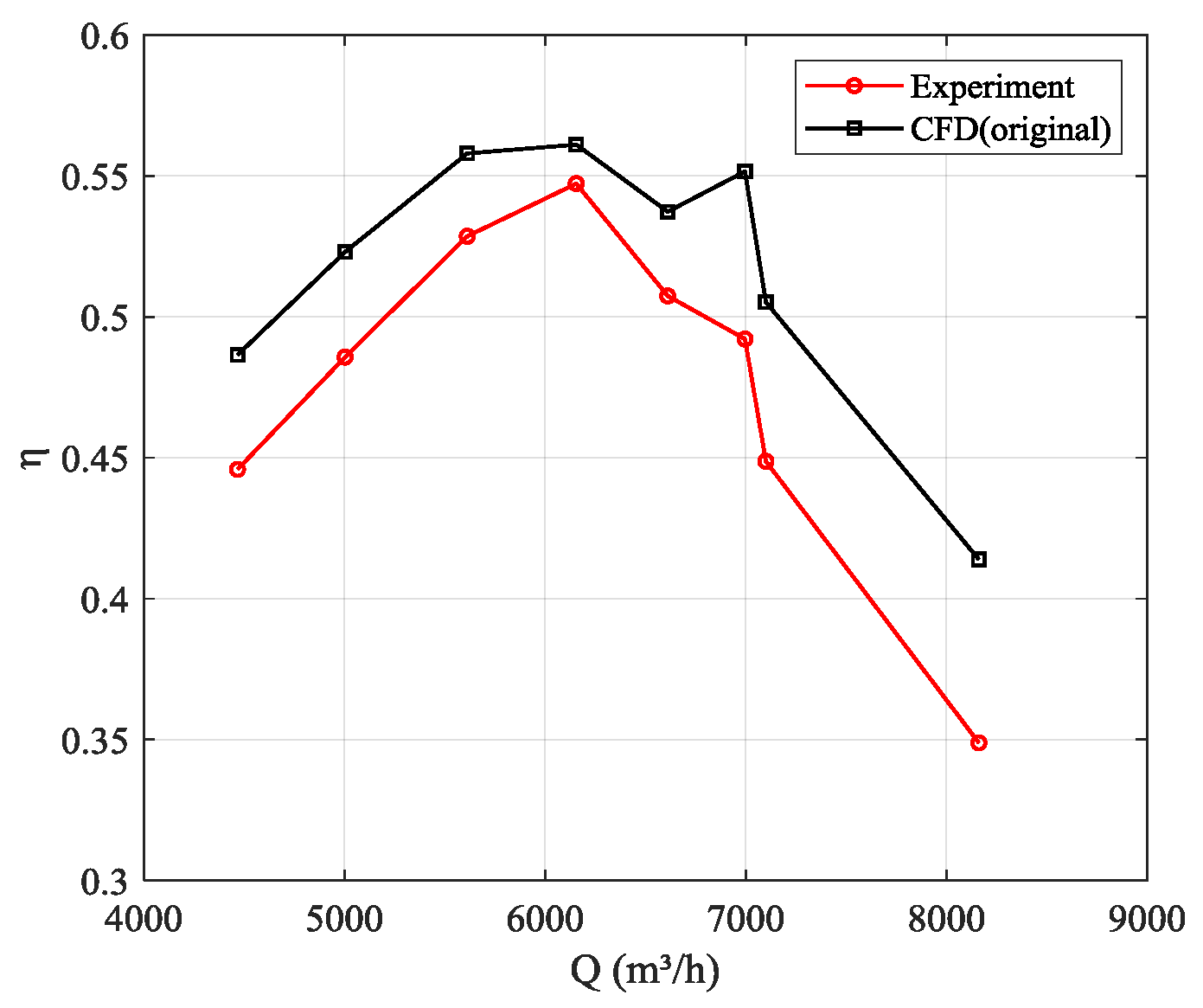 Processes 08 01150 g014 Processes 08 01150 g014