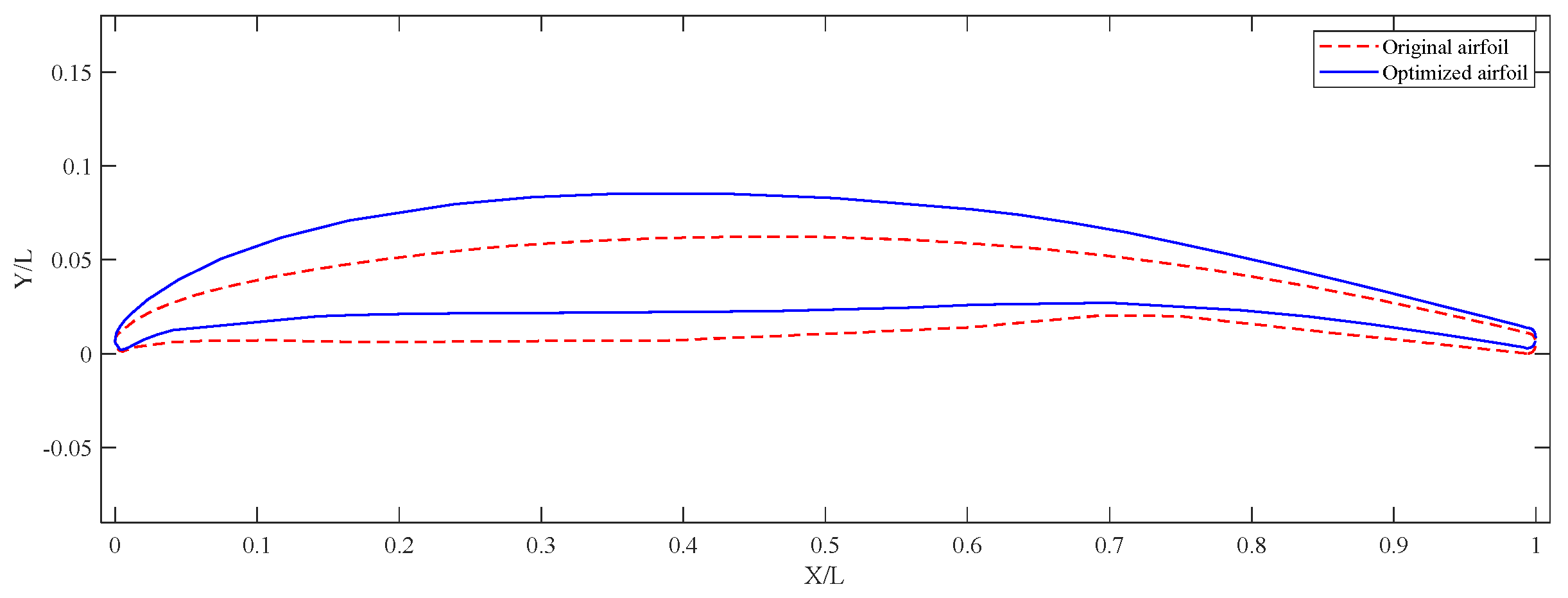 Processes 08 01150 g015 Processes 08 01150 g015