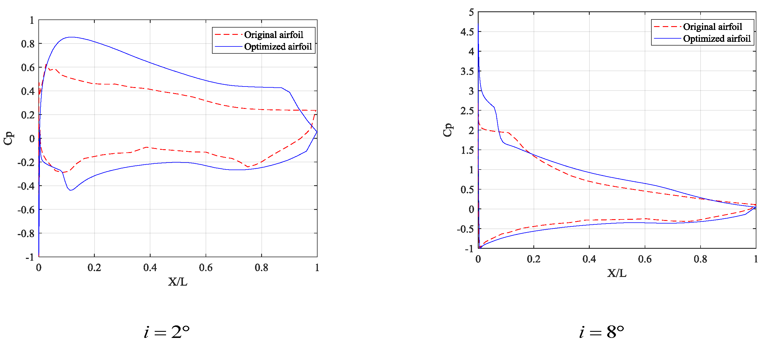 Processes 08 01150 g016 Processes 08 01150 g016
