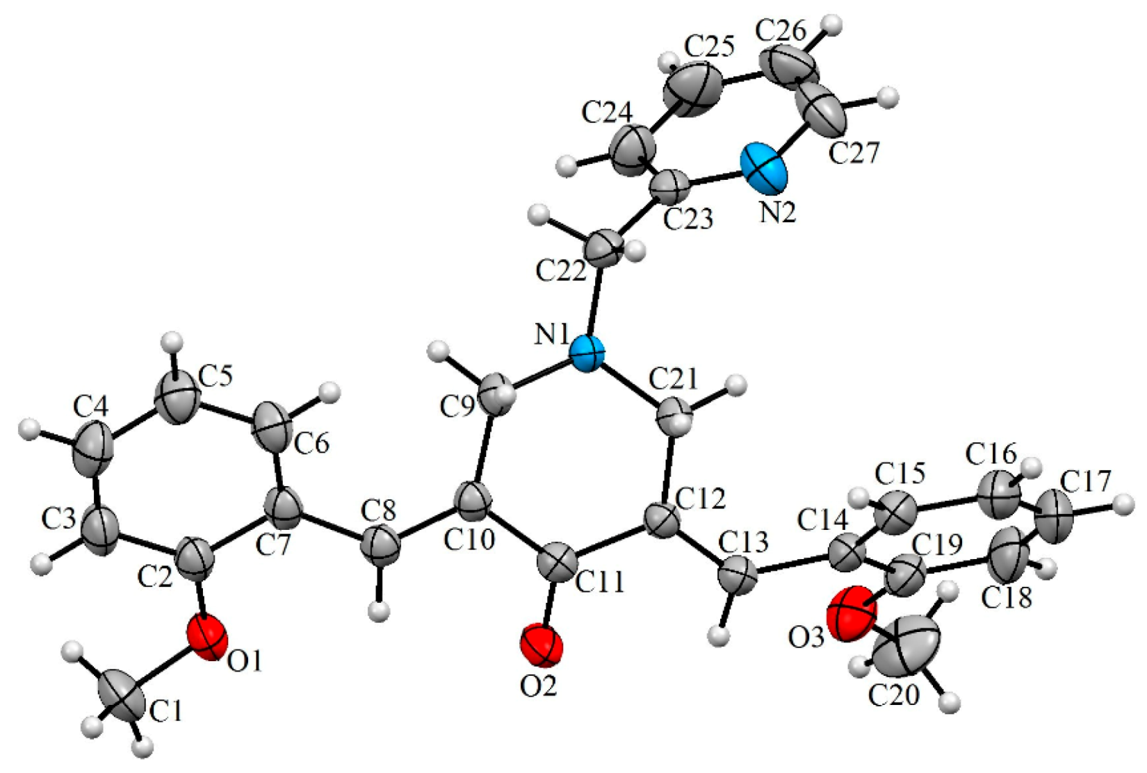 Processes 08 01154 g001 Processes 08 01154 g001