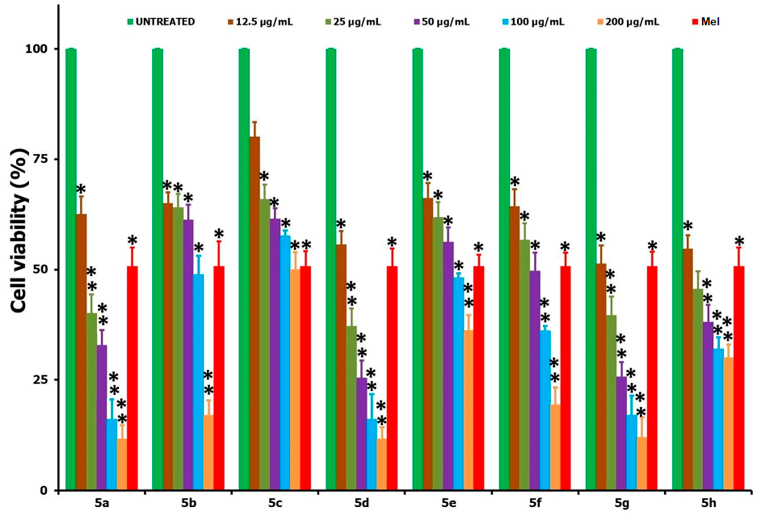 Processes 08 01154 g002 Processes 08 01154 g002