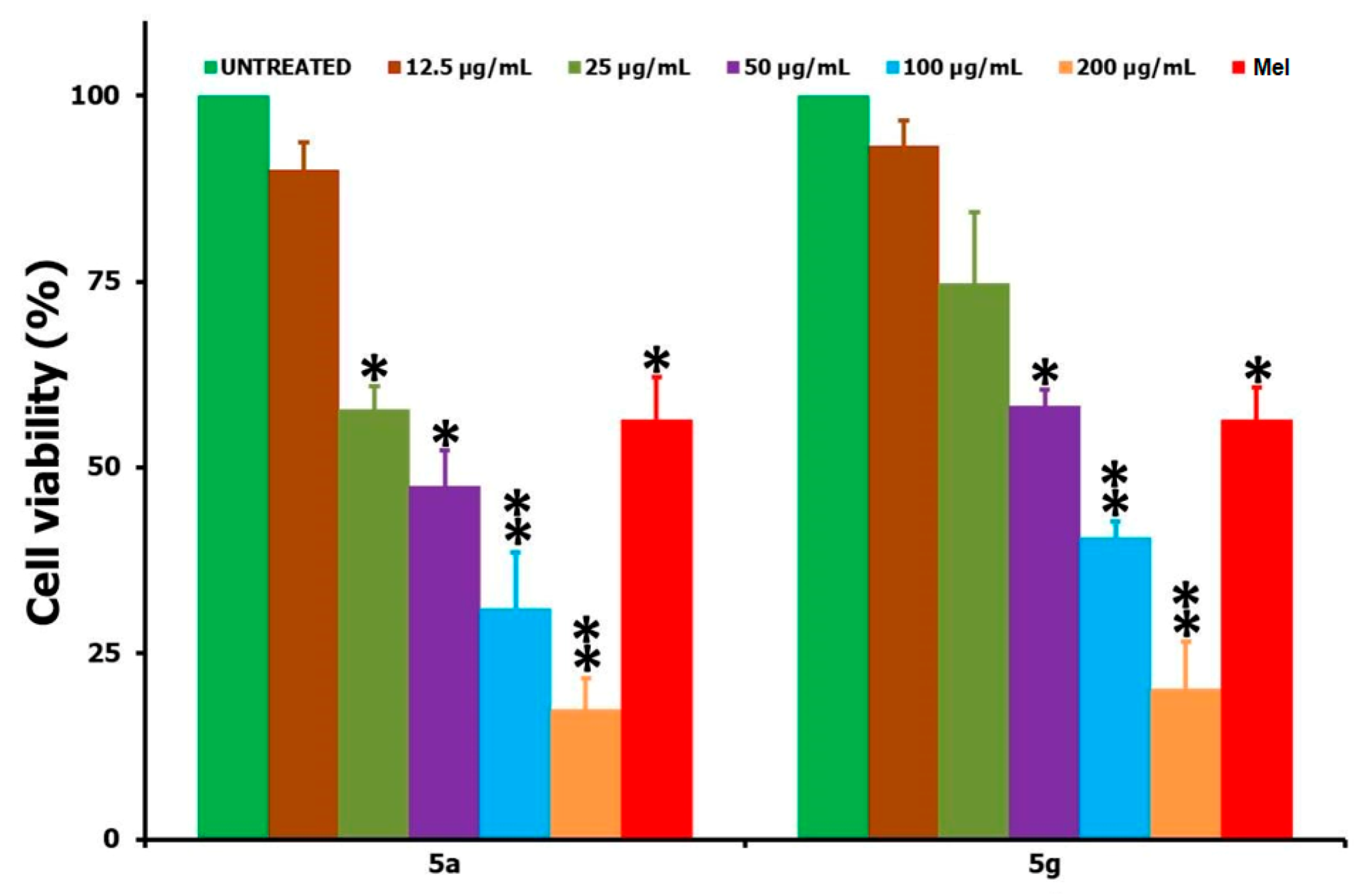 Processes 08 01154 g003 Processes 08 01154 g003