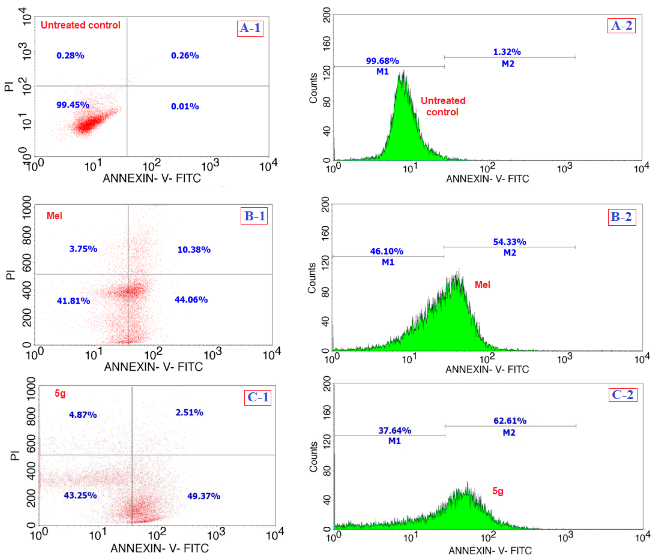 Processes 08 01154 g004 Processes 08 01154 g004