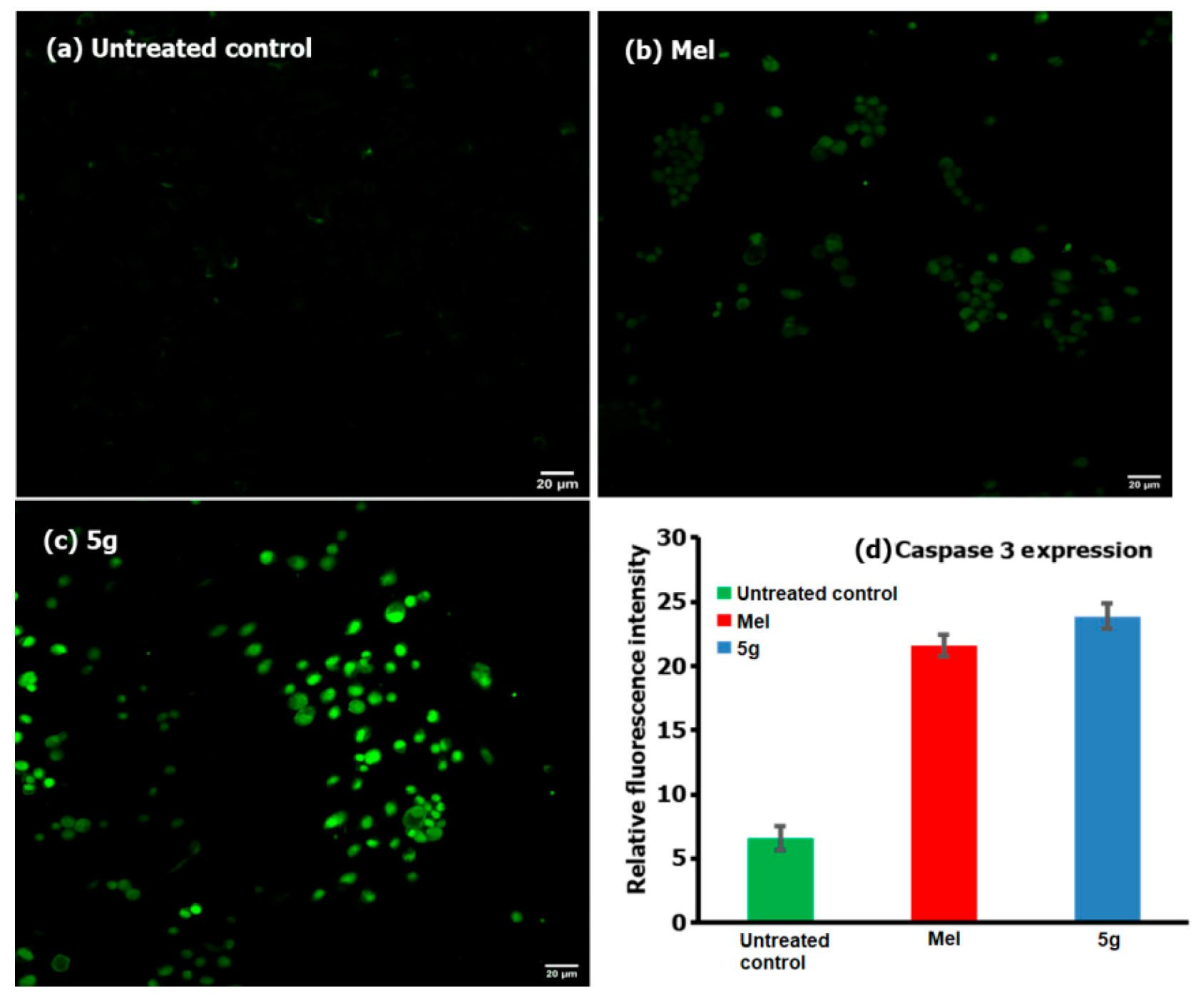 Processes 08 01154 g006 Processes 08 01154 g006
