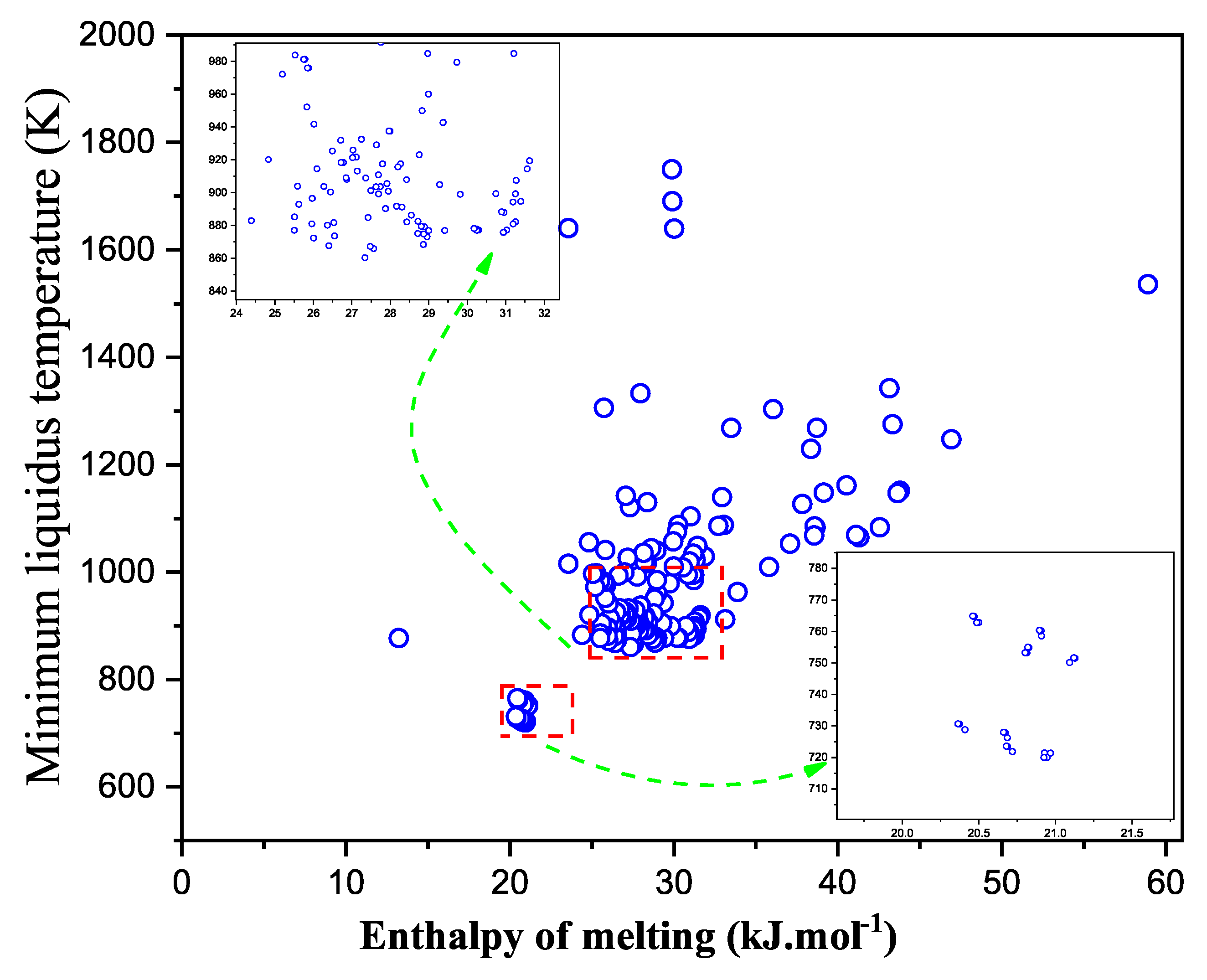 Processes 08 01156 g011