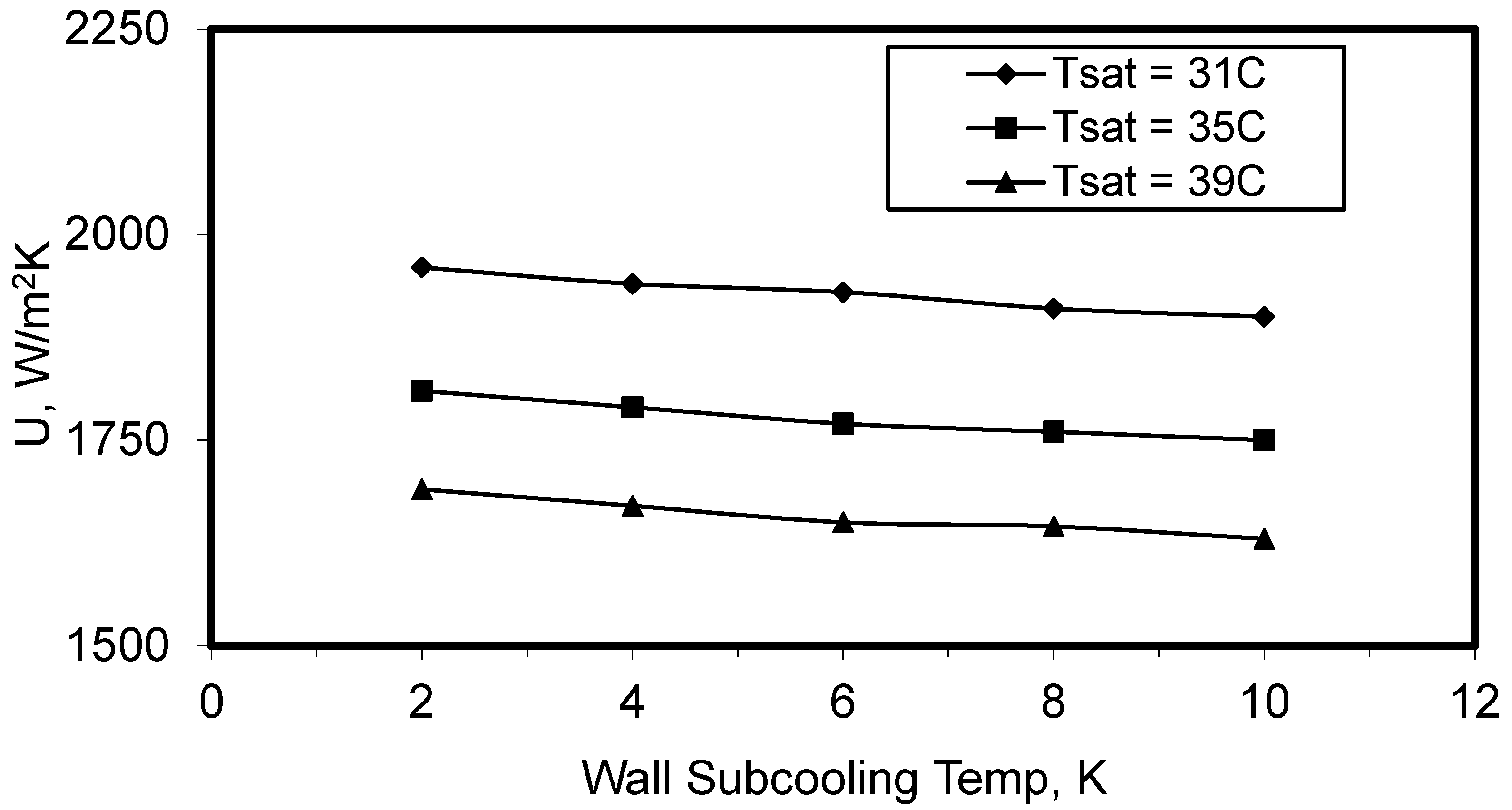 Processes 08 01157 g004