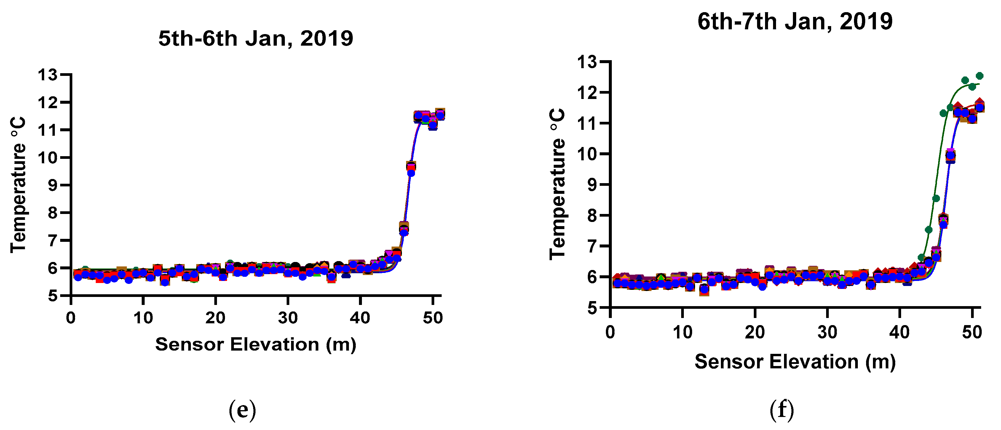 Processes 08 01158 g003b