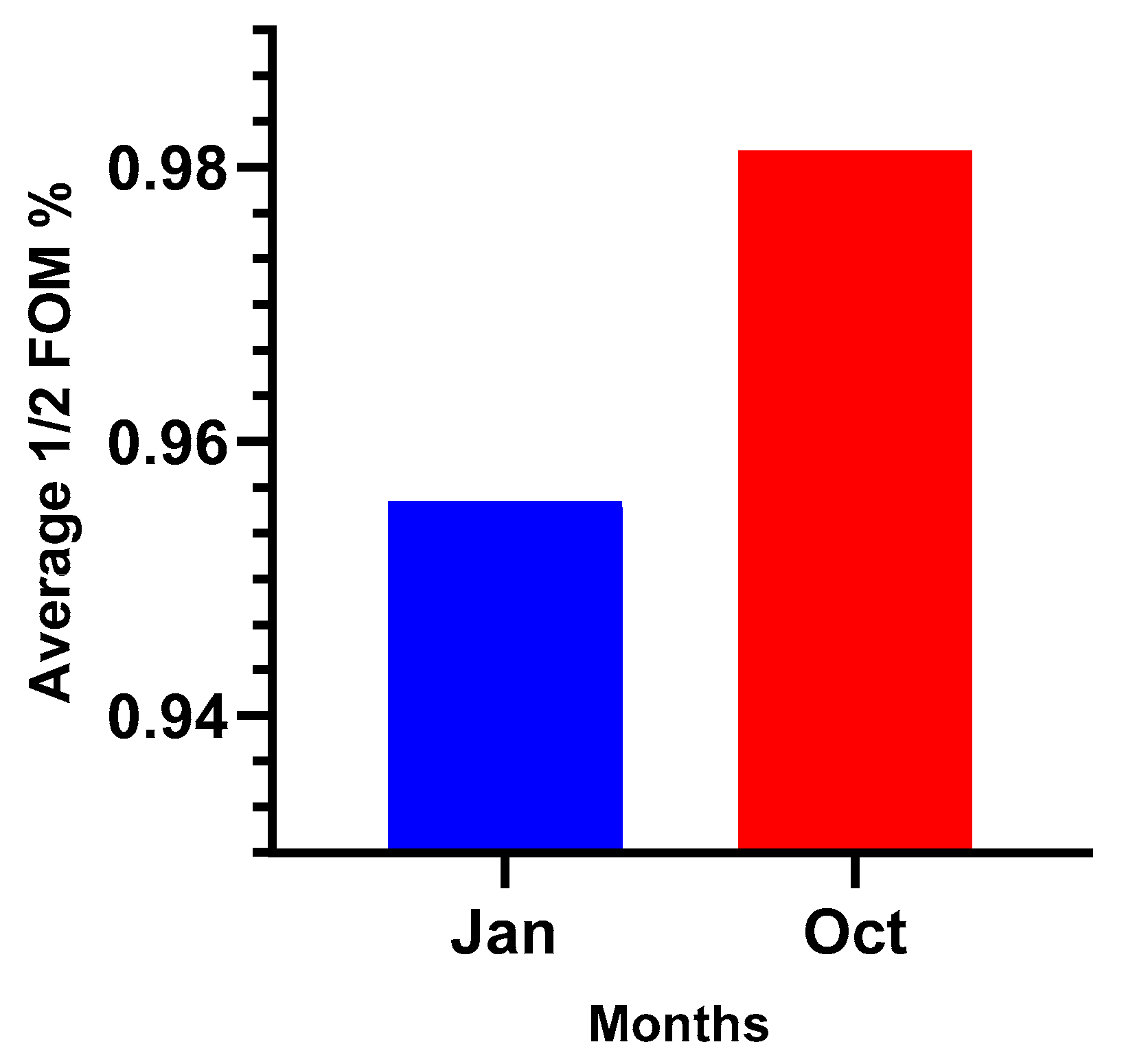 Processes 08 01158 g011