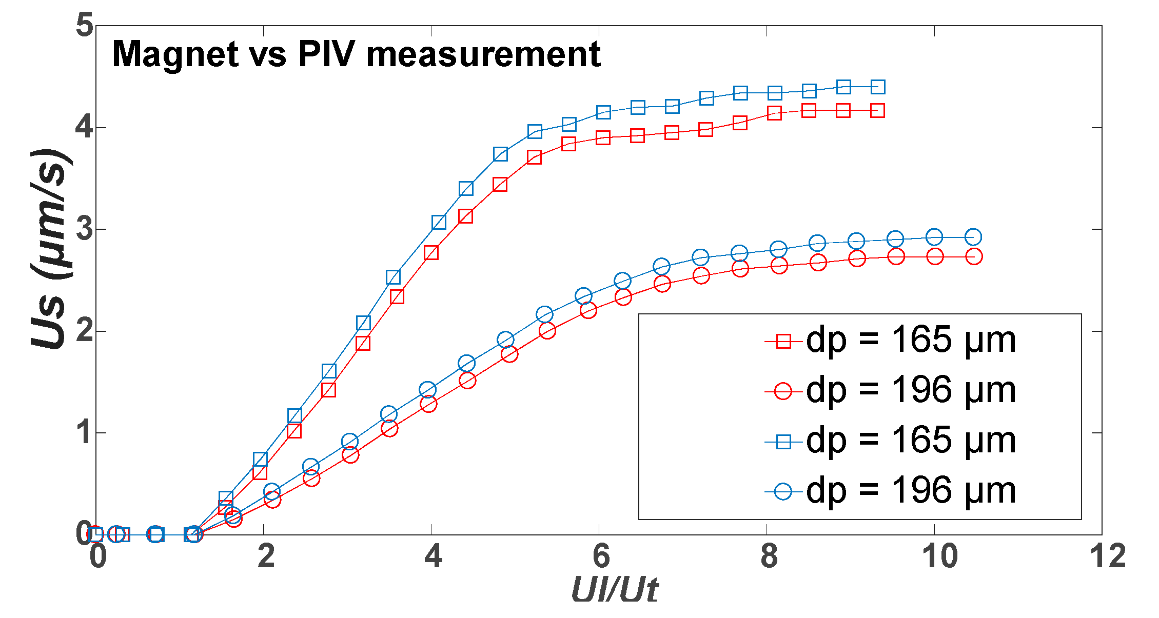 Processes 08 01159 g006