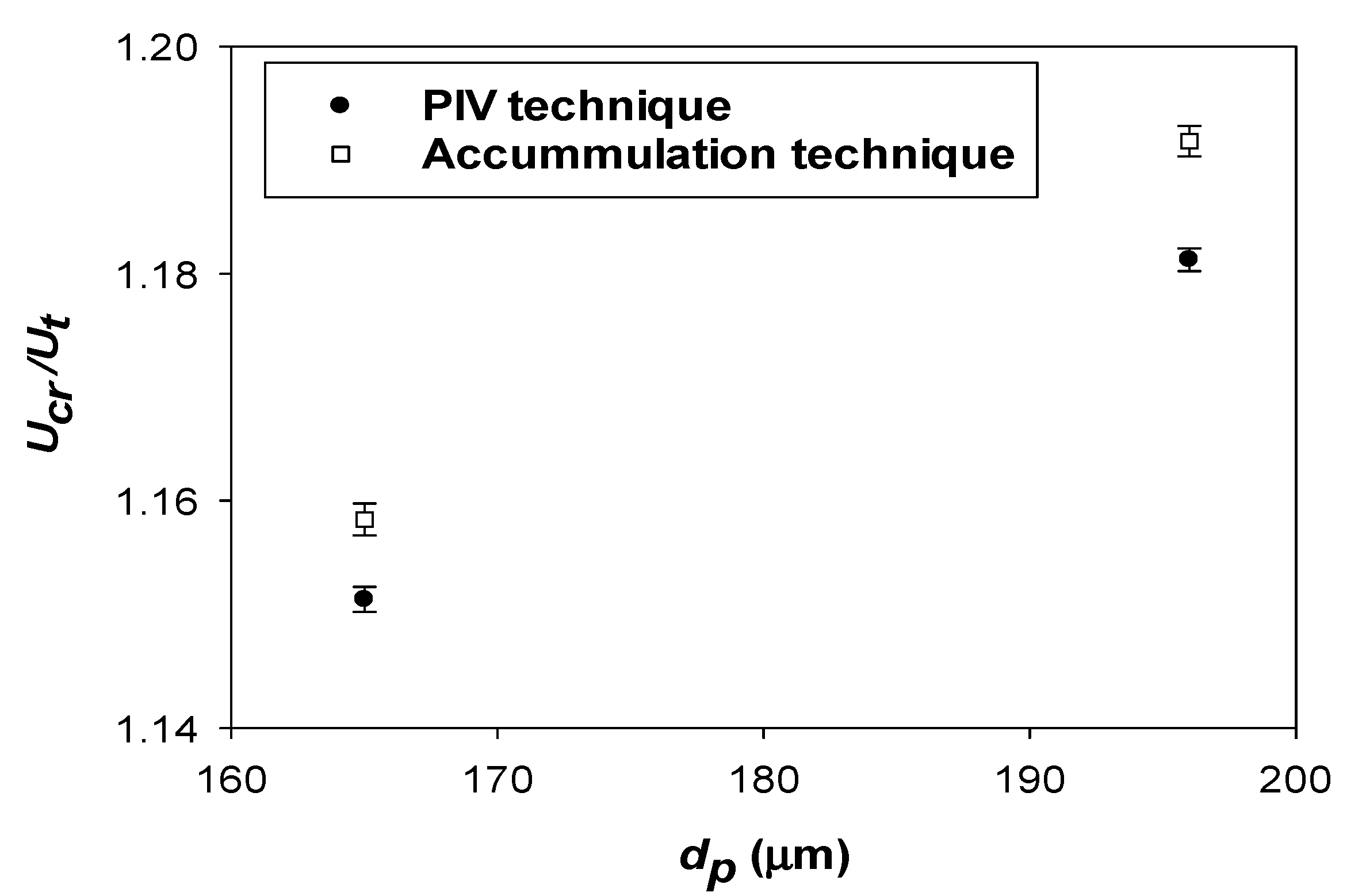 Processes 08 01159 g007