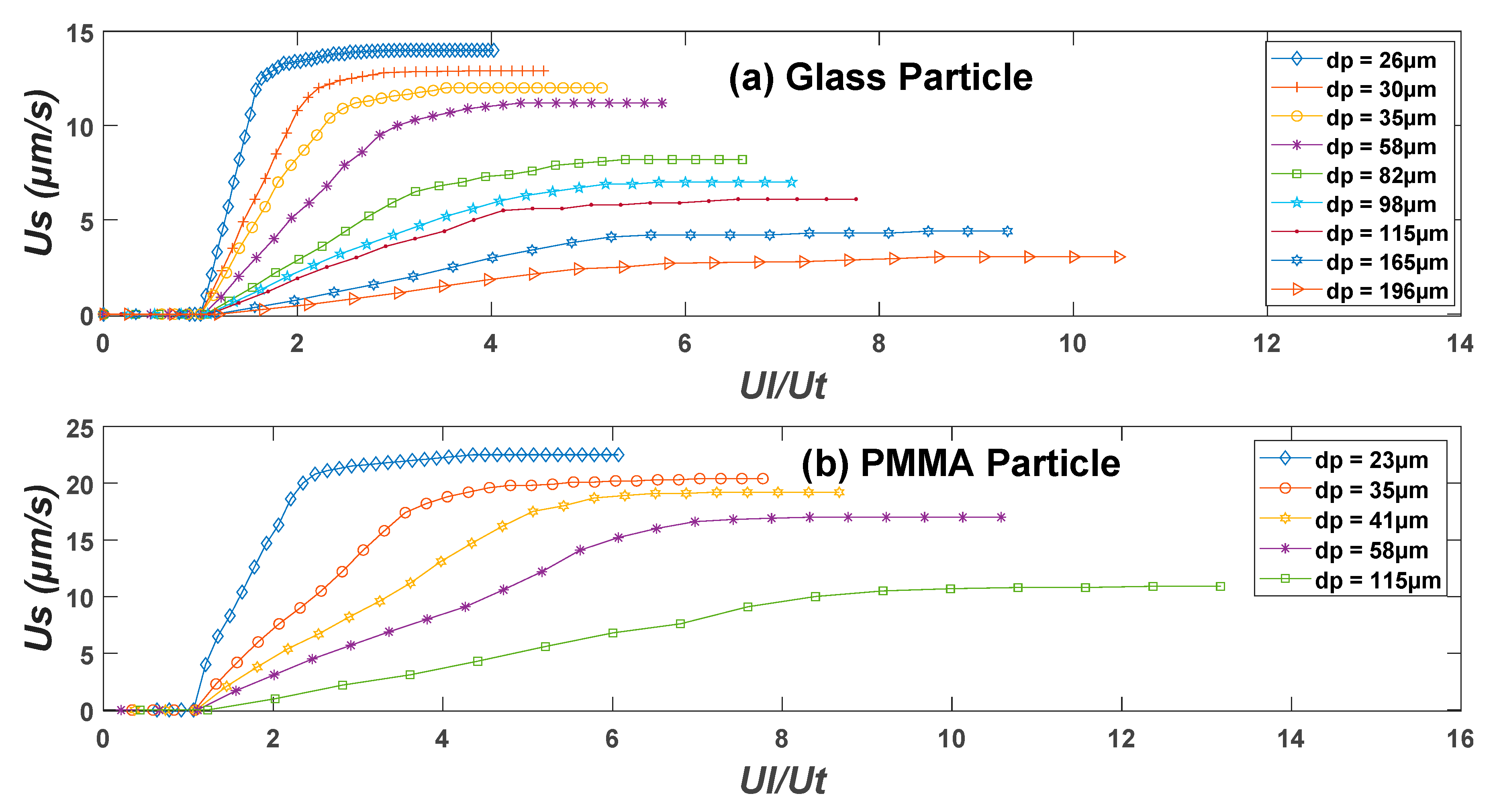 Processes 08 01159 g008
