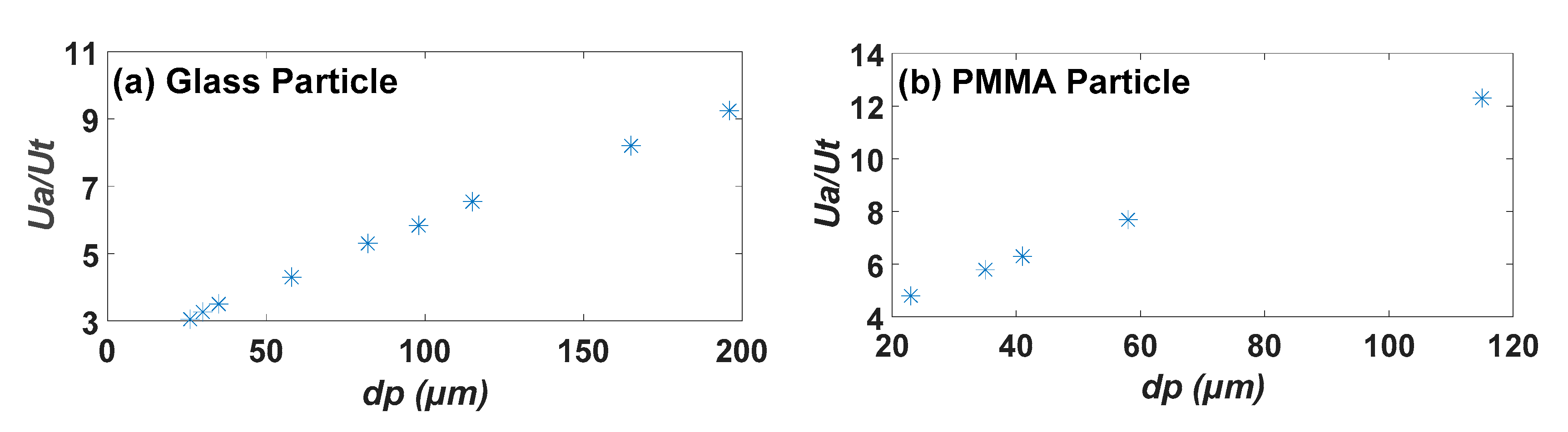 Processes 08 01159 g014