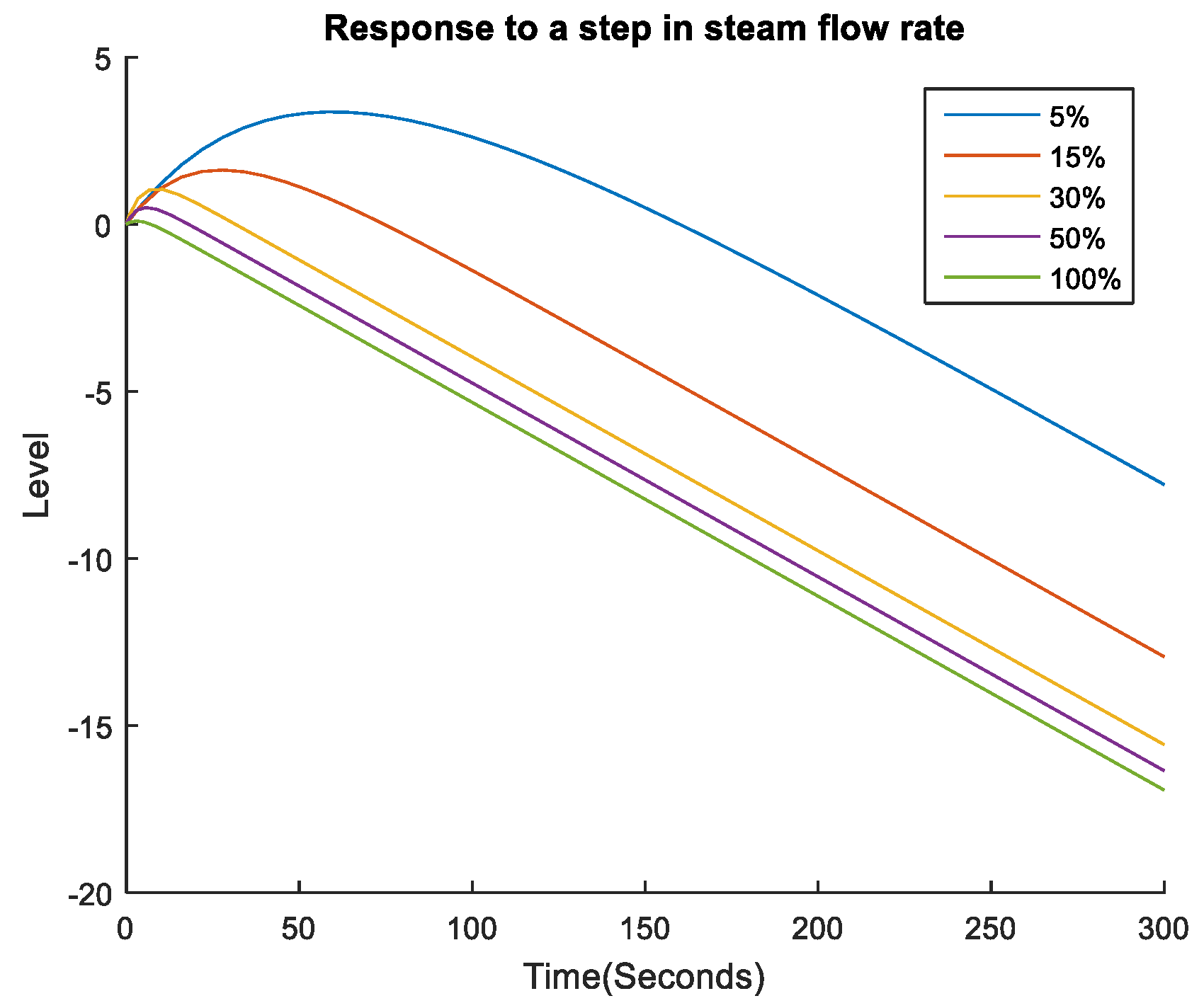 Processes 08 01160 g003 Processes 08 01160 g003