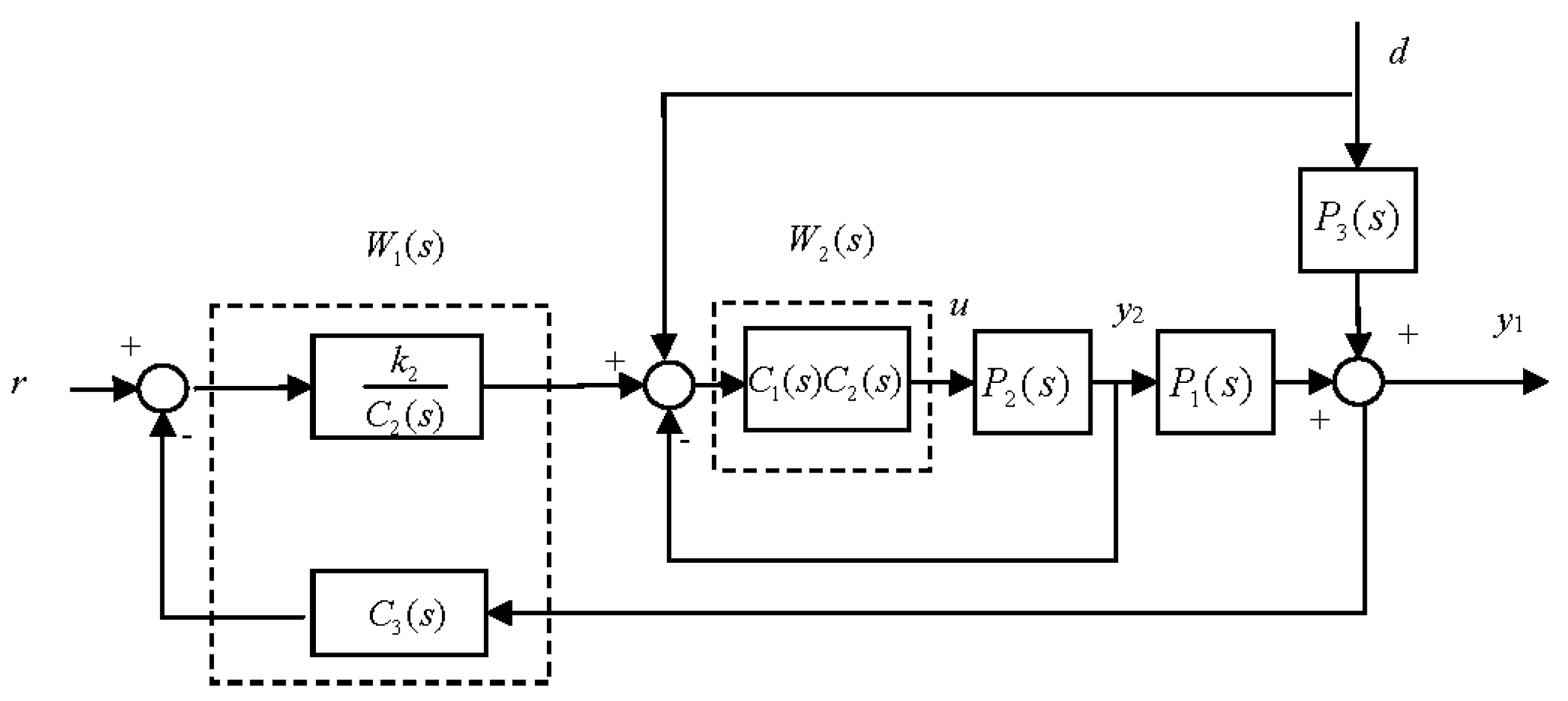 Processes 08 01160 g007 Processes 08 01160 g007