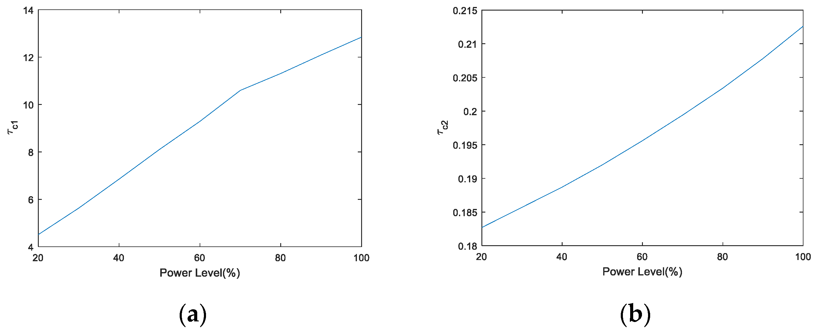 Processes 08 01160 g013 Processes 08 01160 g013