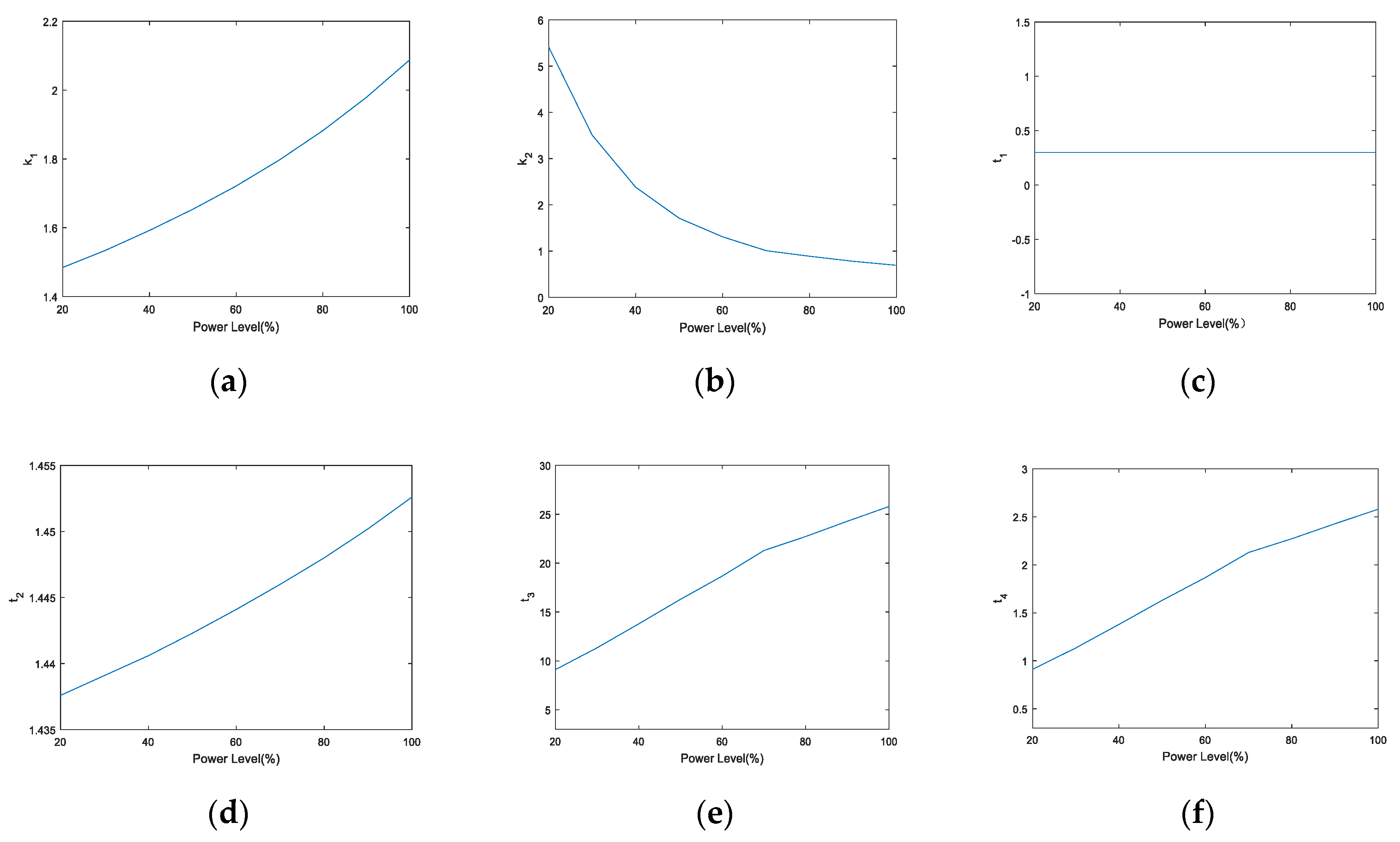 Processes 08 01160 g014 Processes 08 01160 g014
