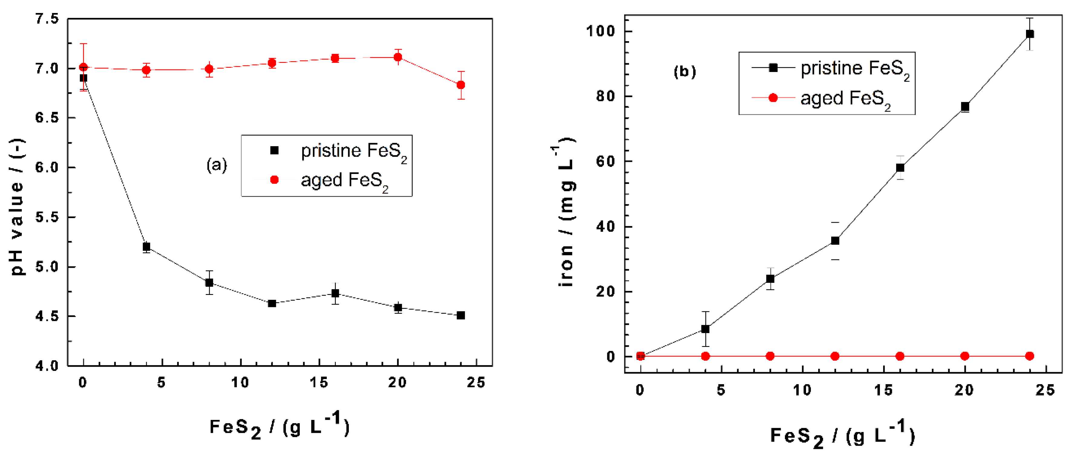 Processes 08 01162 g001