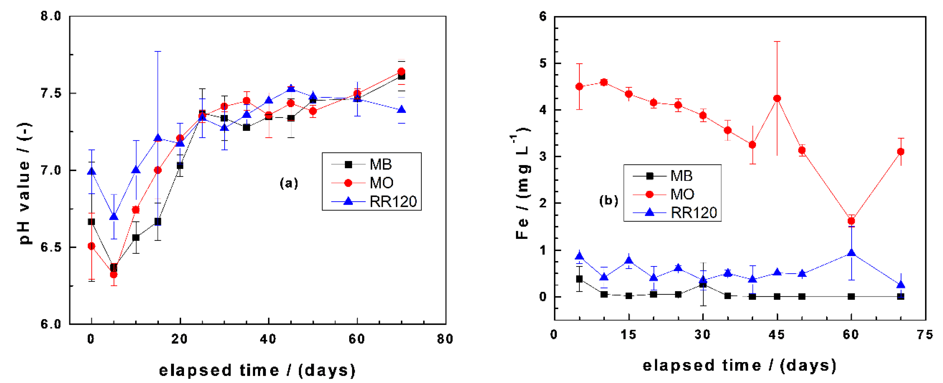 Processes 08 01162 g003