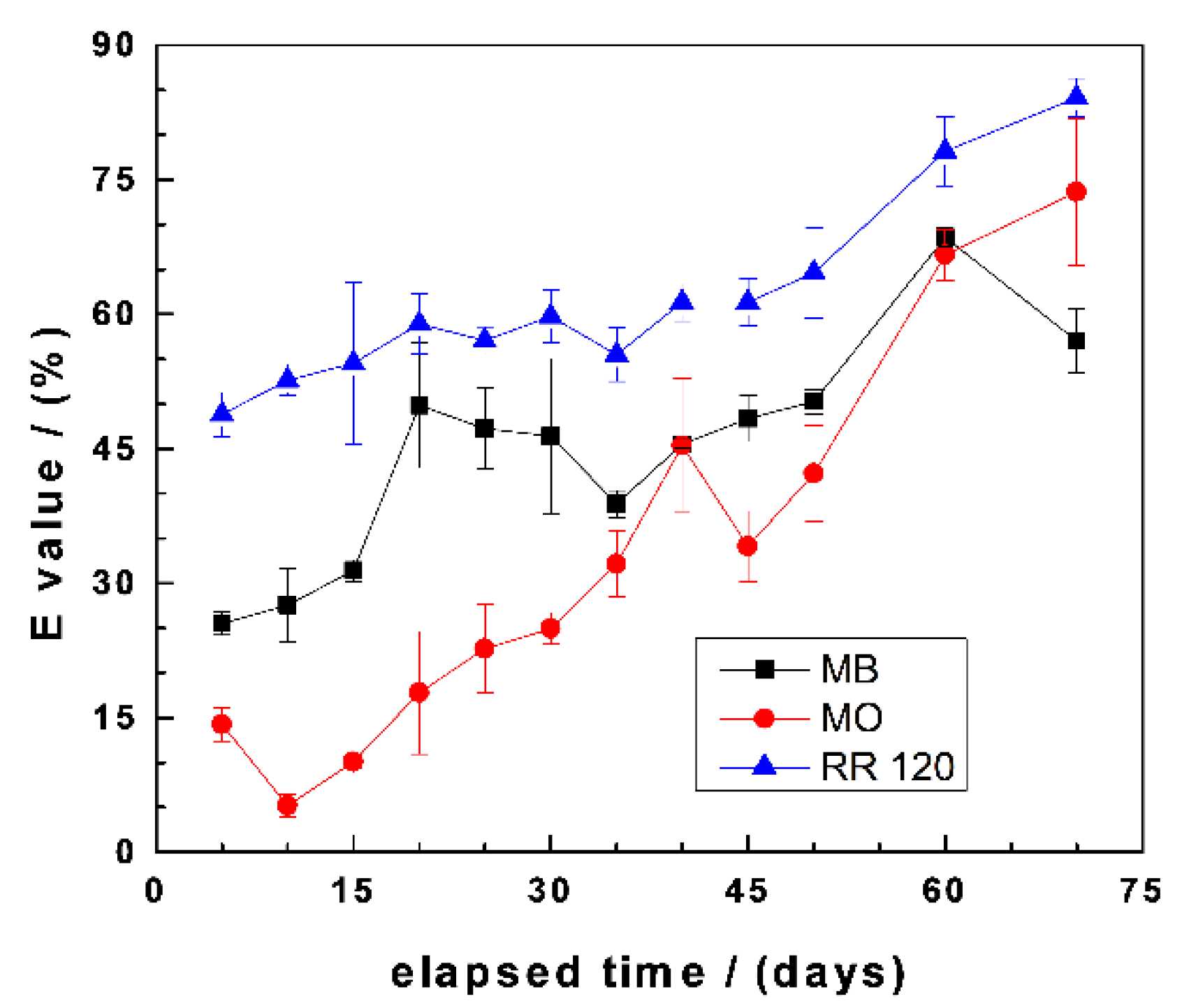 Processes 08 01162 g004