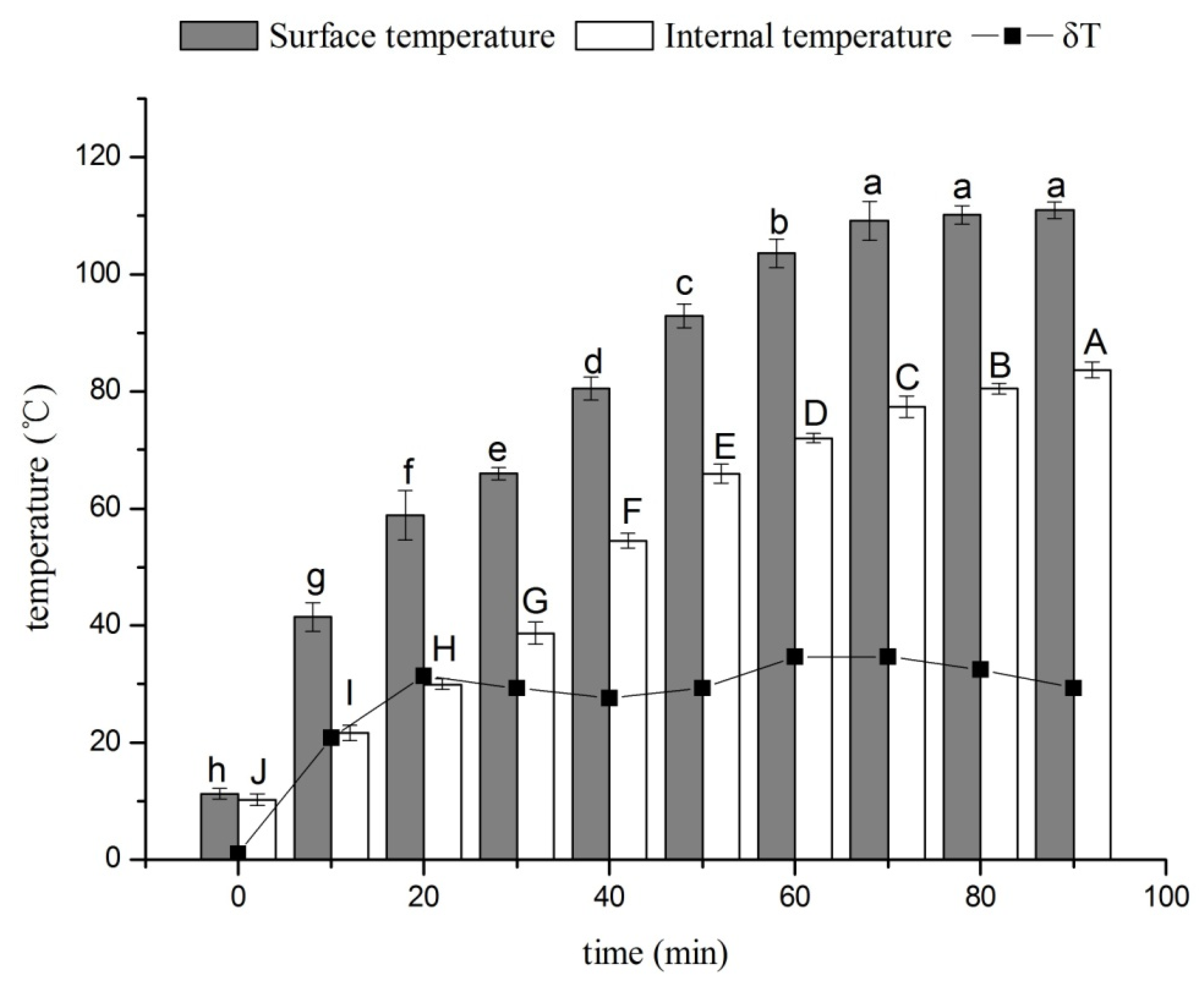 Processes 08 01165 g001