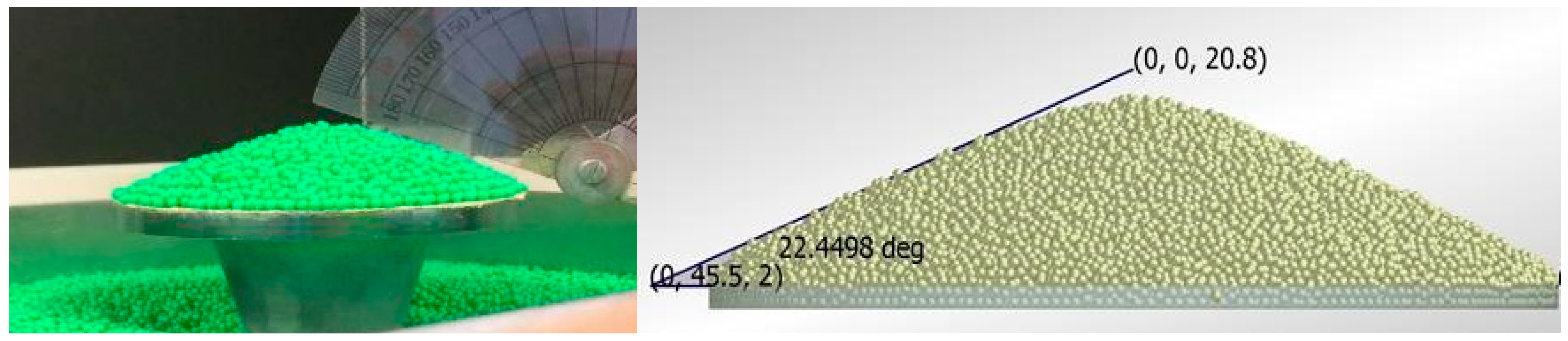 Processes 08 01166 g002